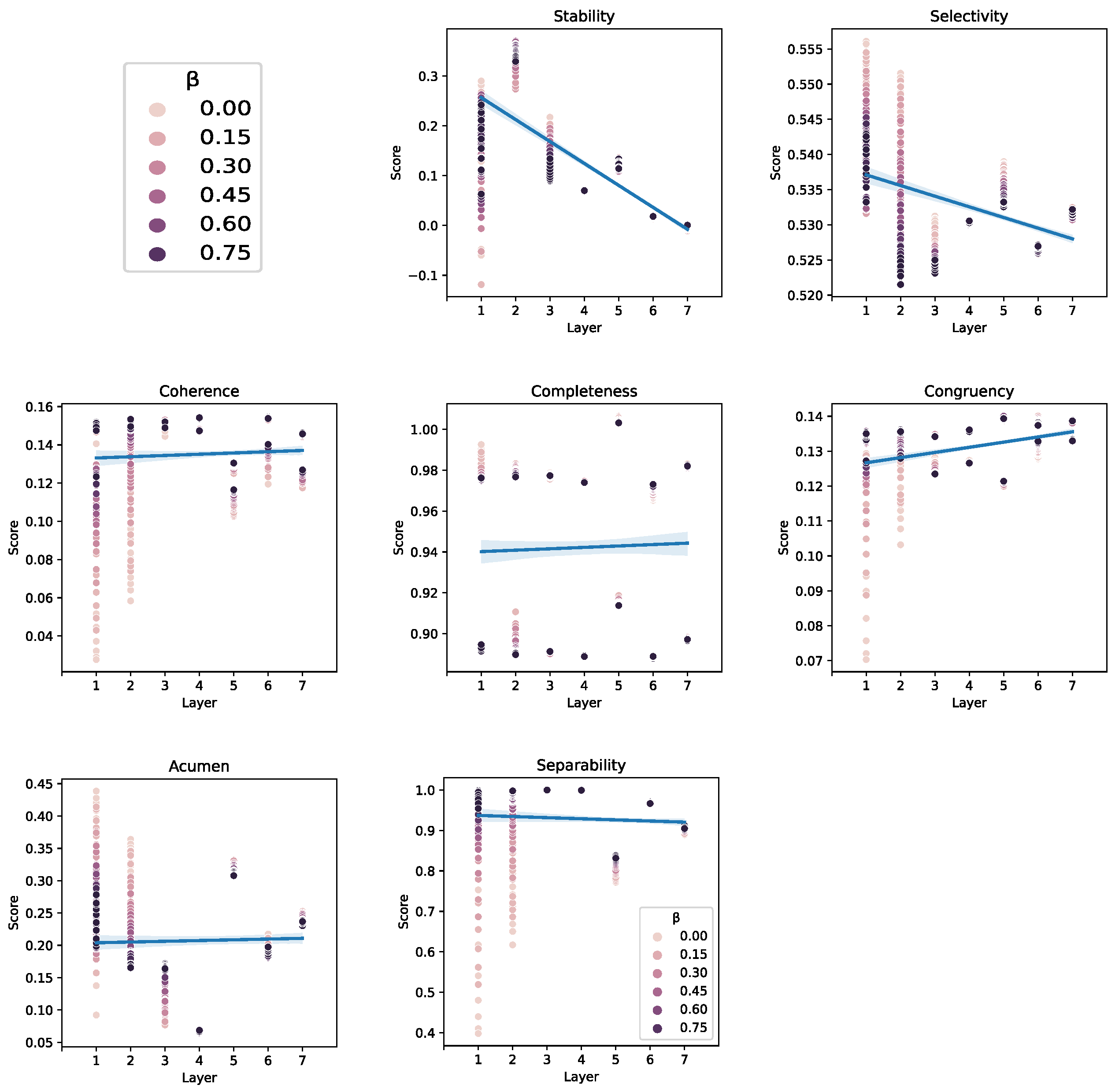 Information 14 00256 g010