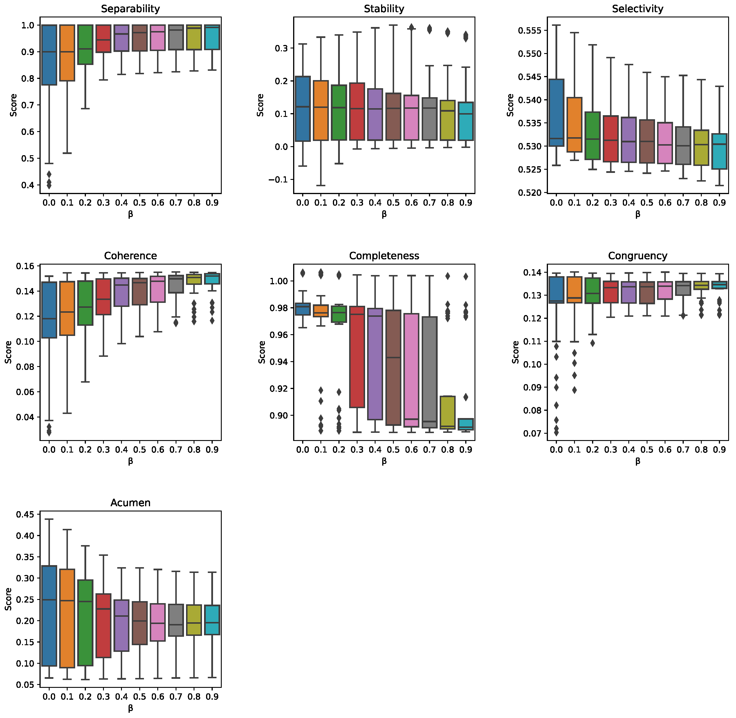 Information 14 00256 g013