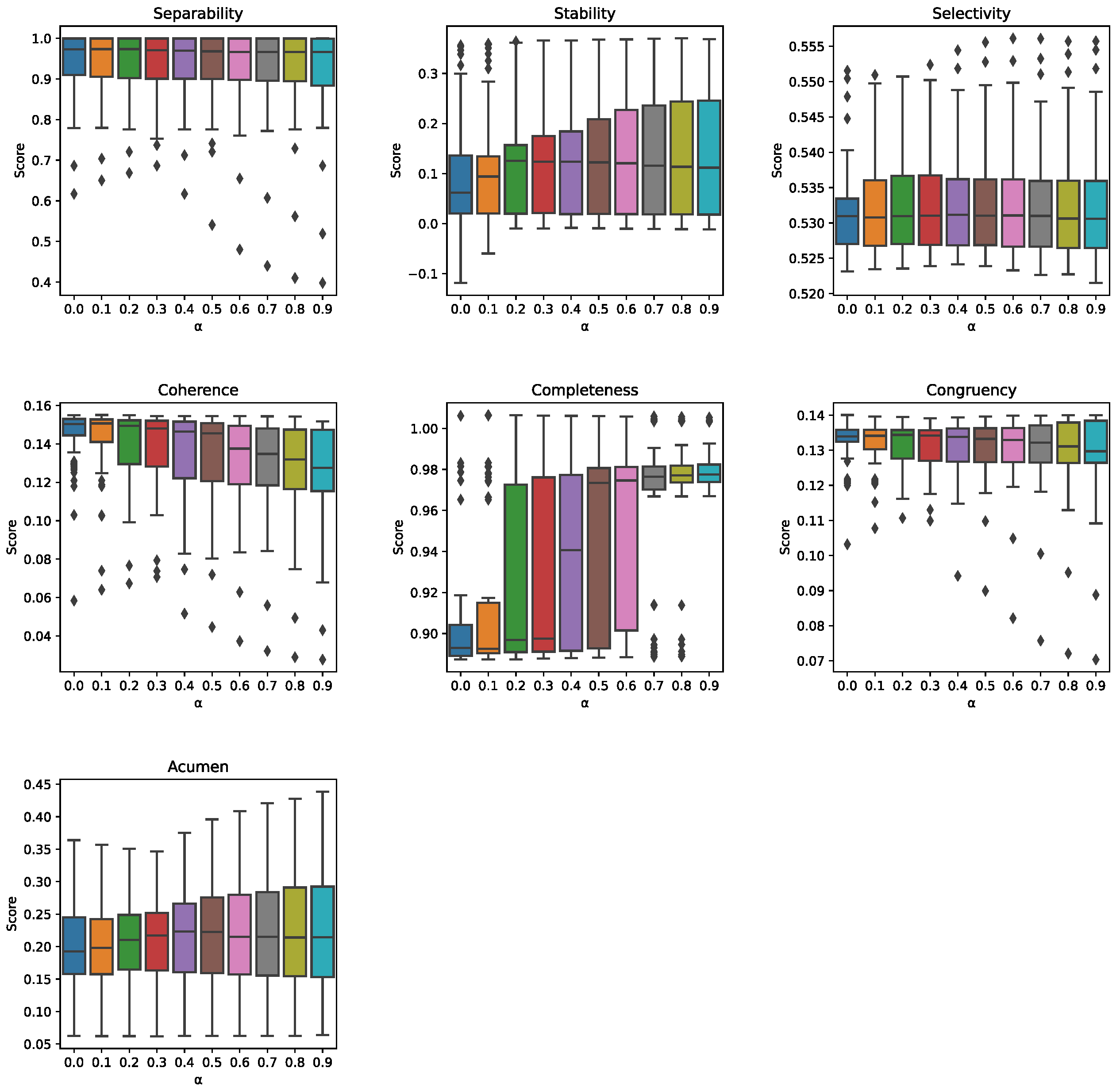 Information 14 00256 g014