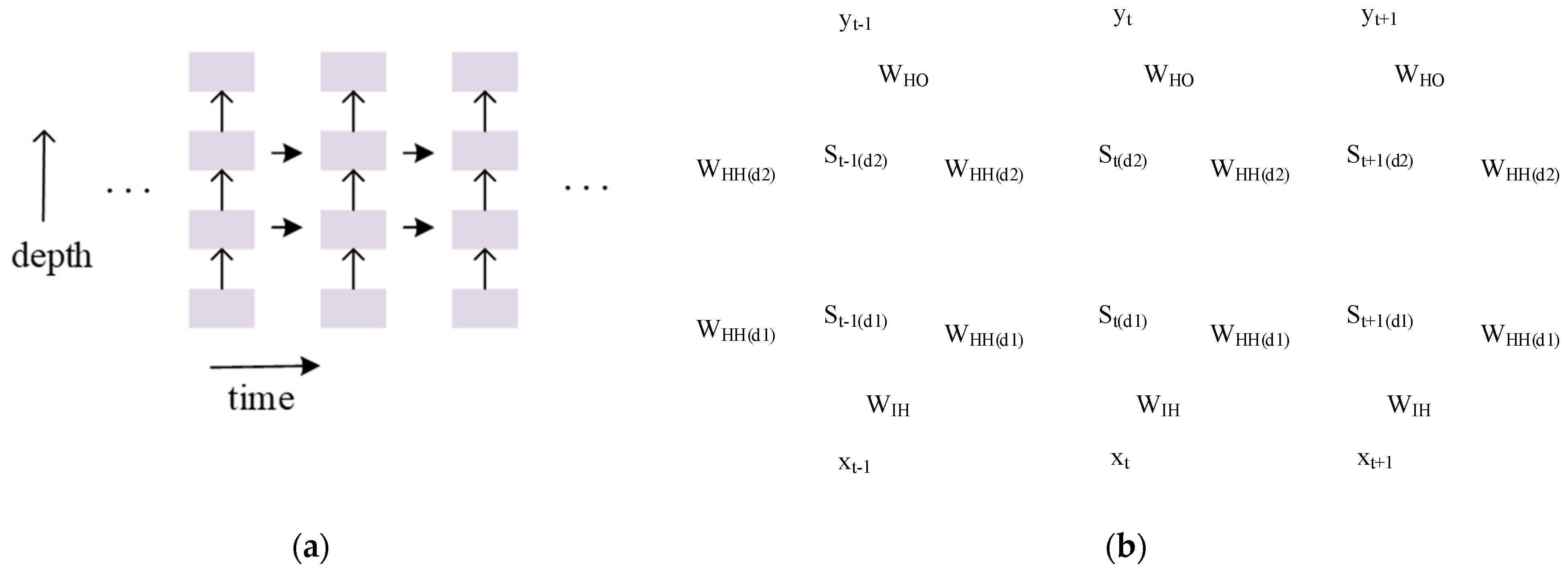 Information 14 00258 g004