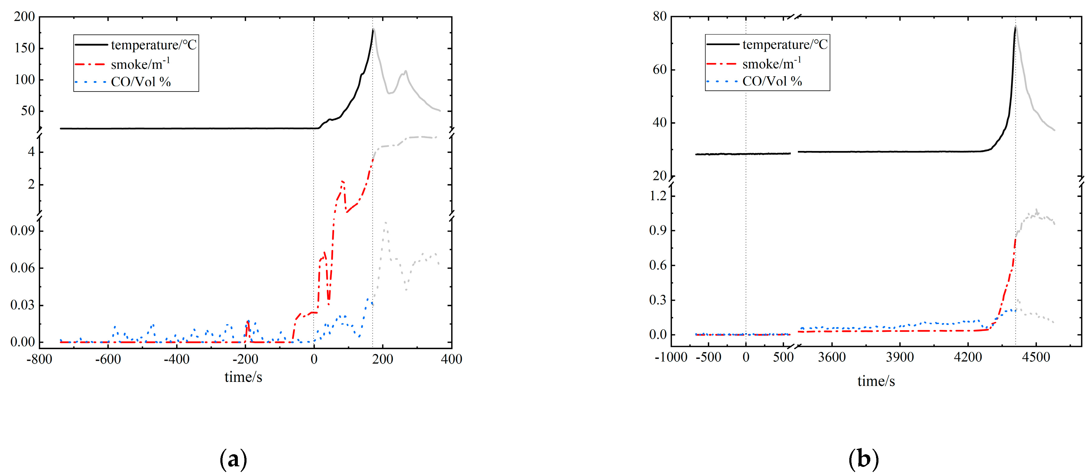 Information 14 00258 g006