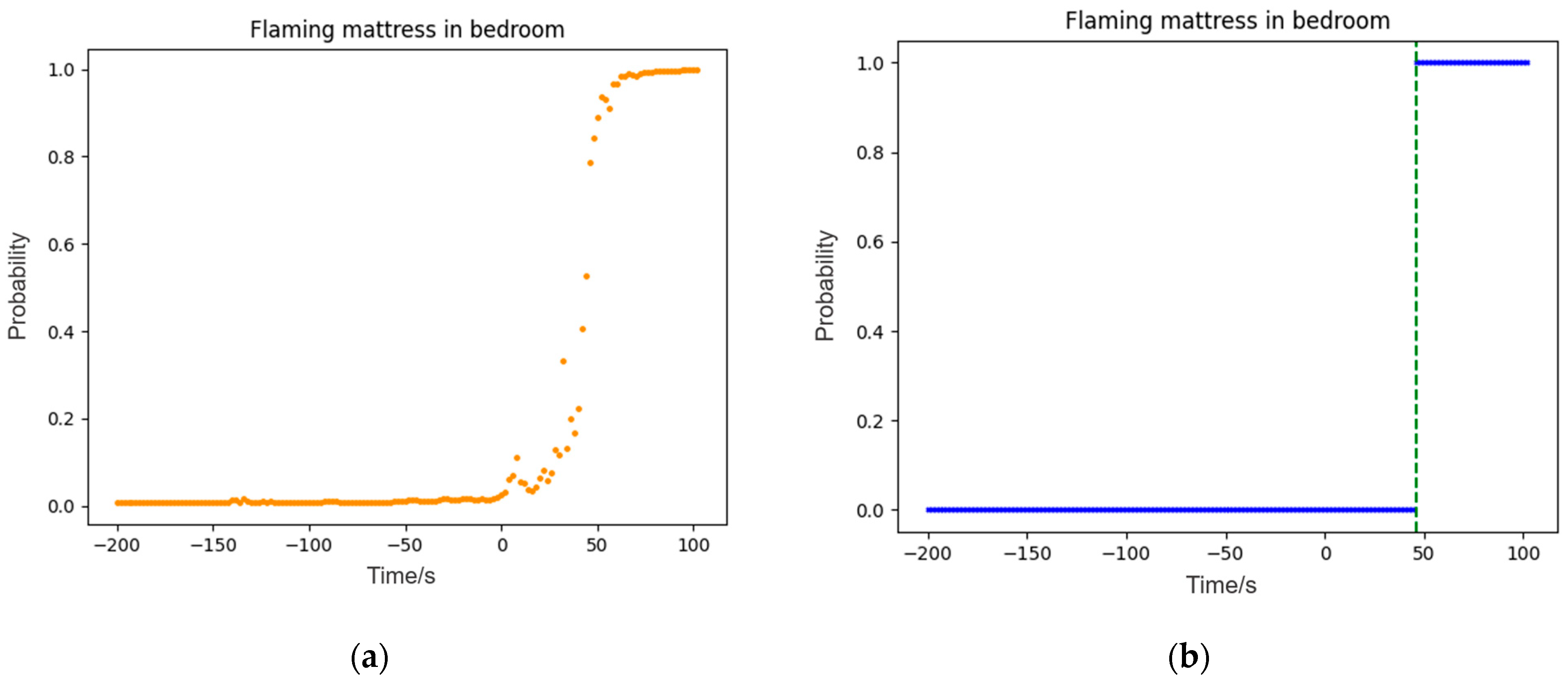 Information 14 00258 g011