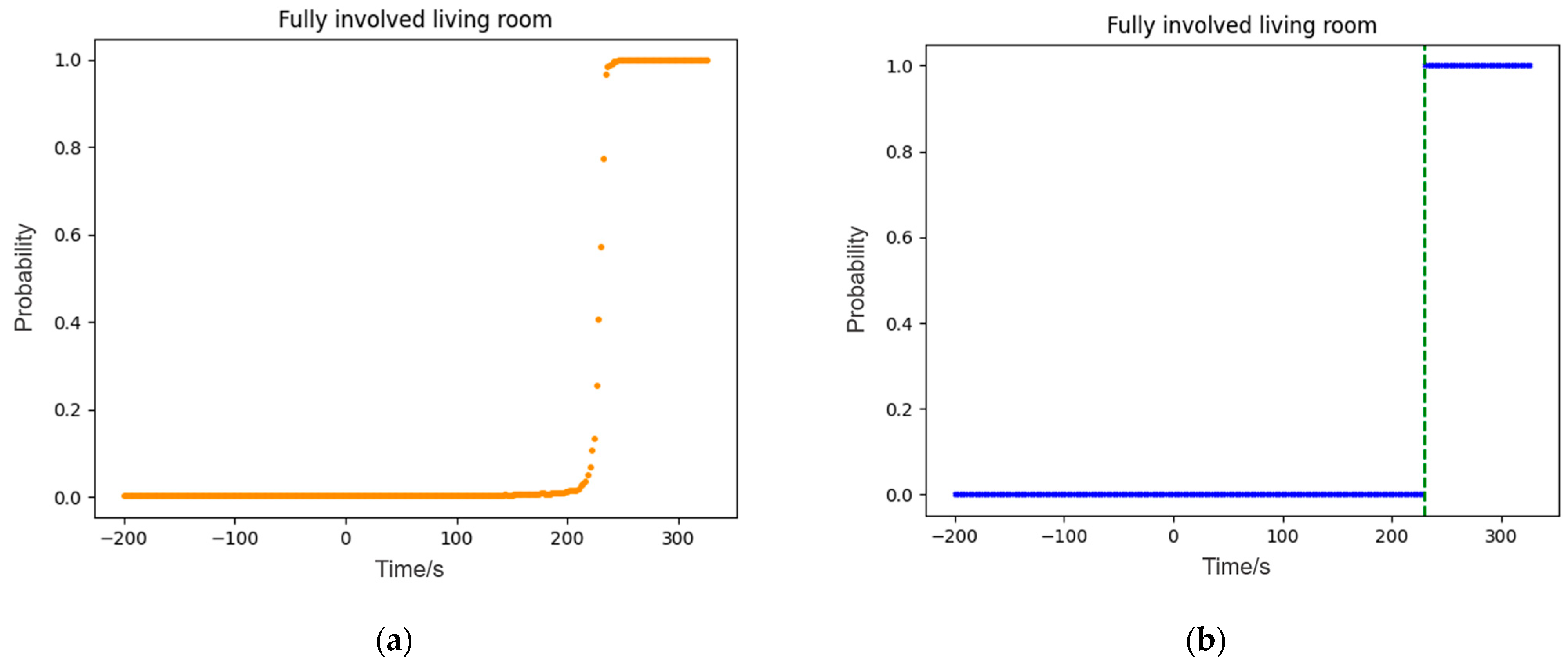 Information 14 00258 g016