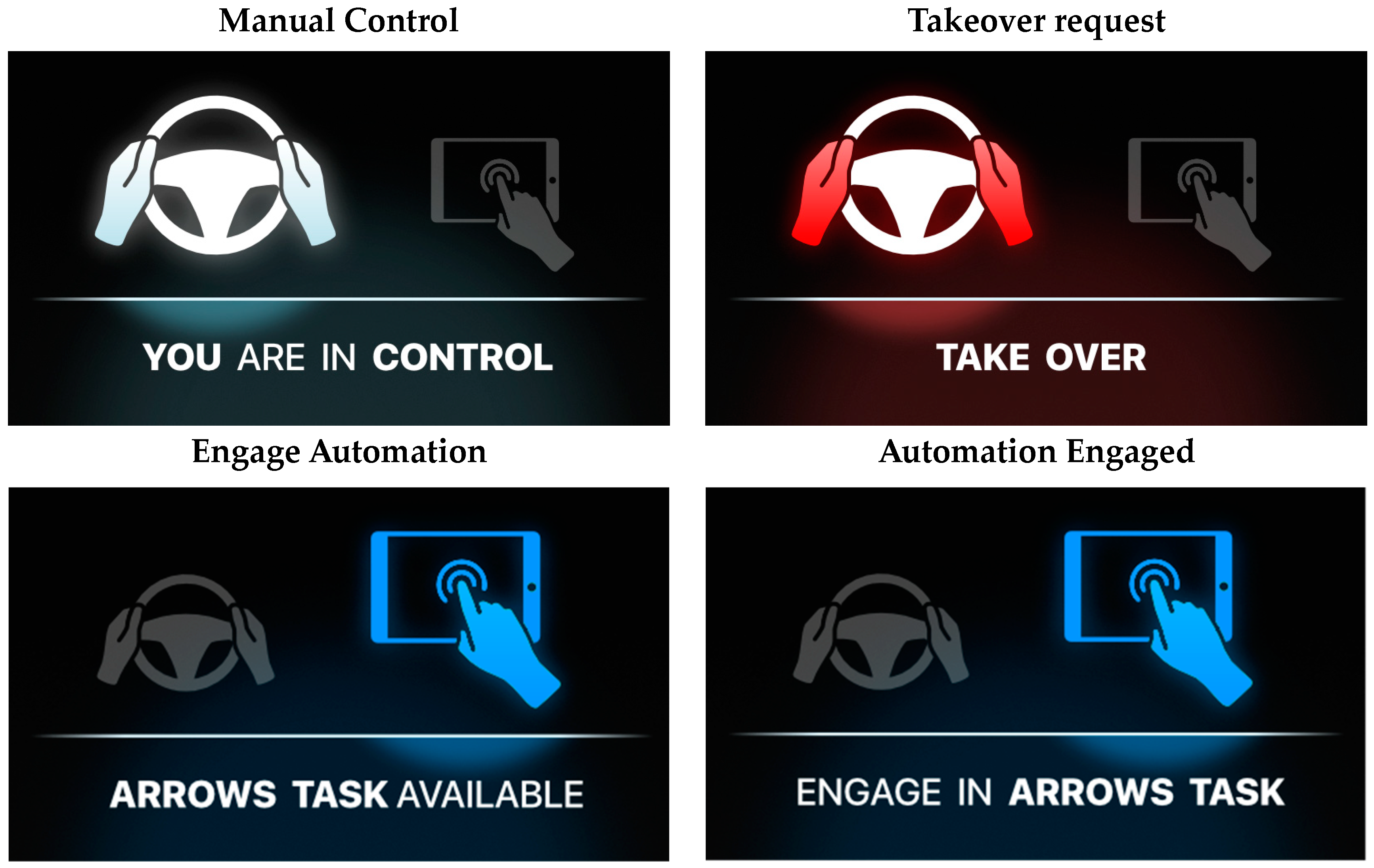 Information 14 00260 g003 Information 14 00260 g003