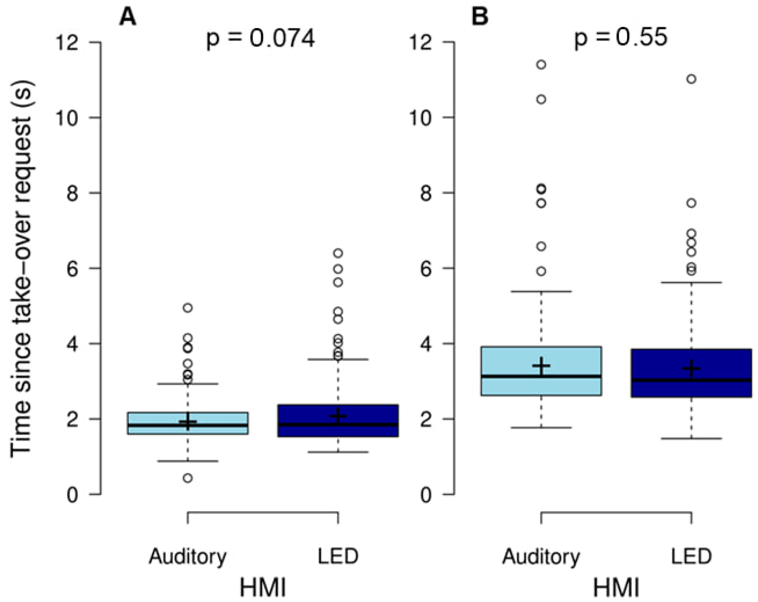 Information 14 00260 g007 Information 14 00260 g007