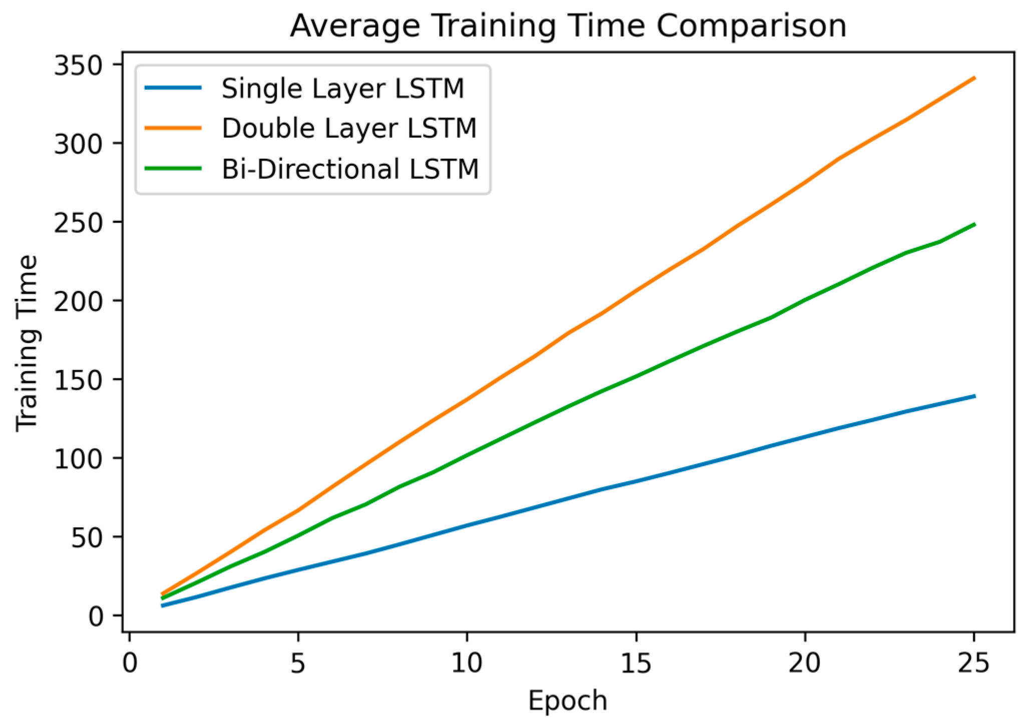 Information 14 00265 g011