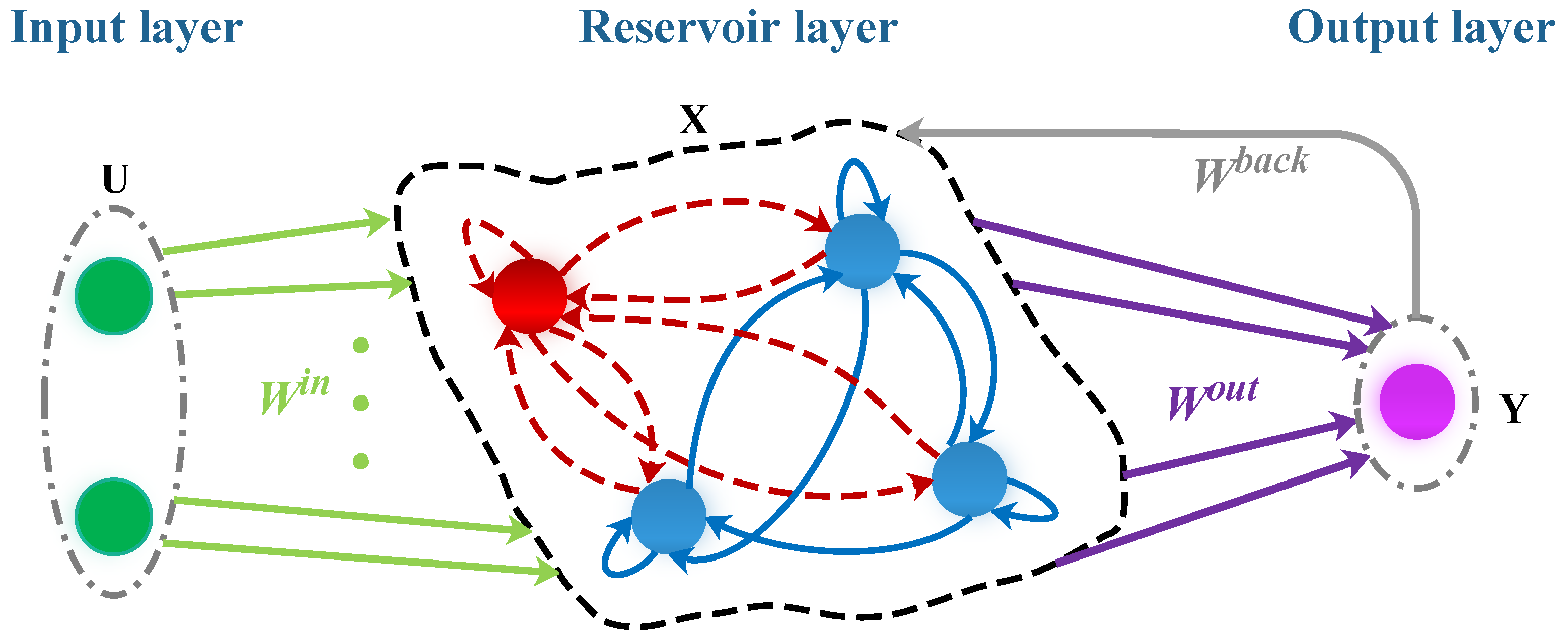 Information 14 00266 g001 Information 14 00266 g001