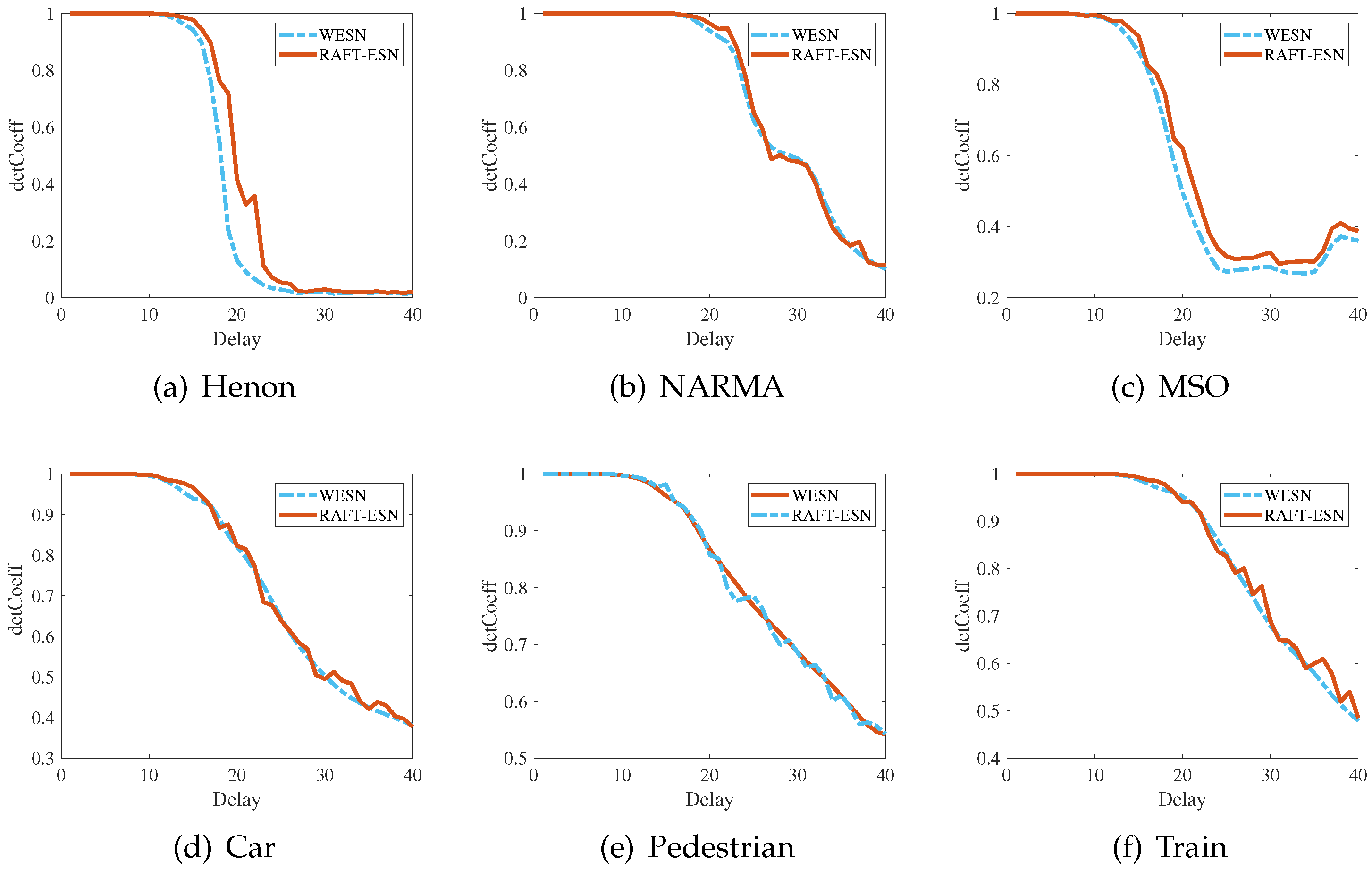 Information 14 00266 g003 Information 14 00266 g003