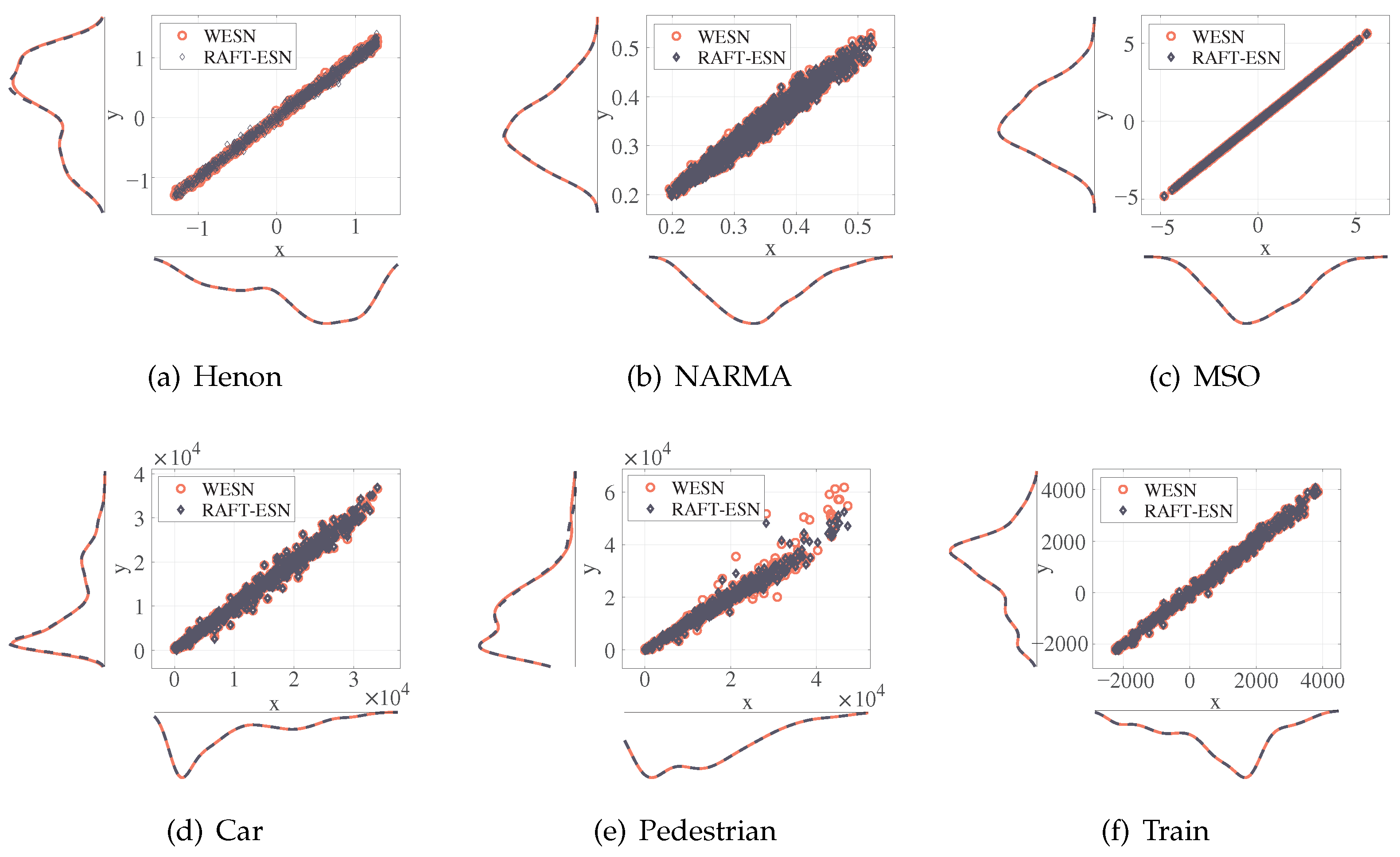 Information 14 00266 g005 Information 14 00266 g005