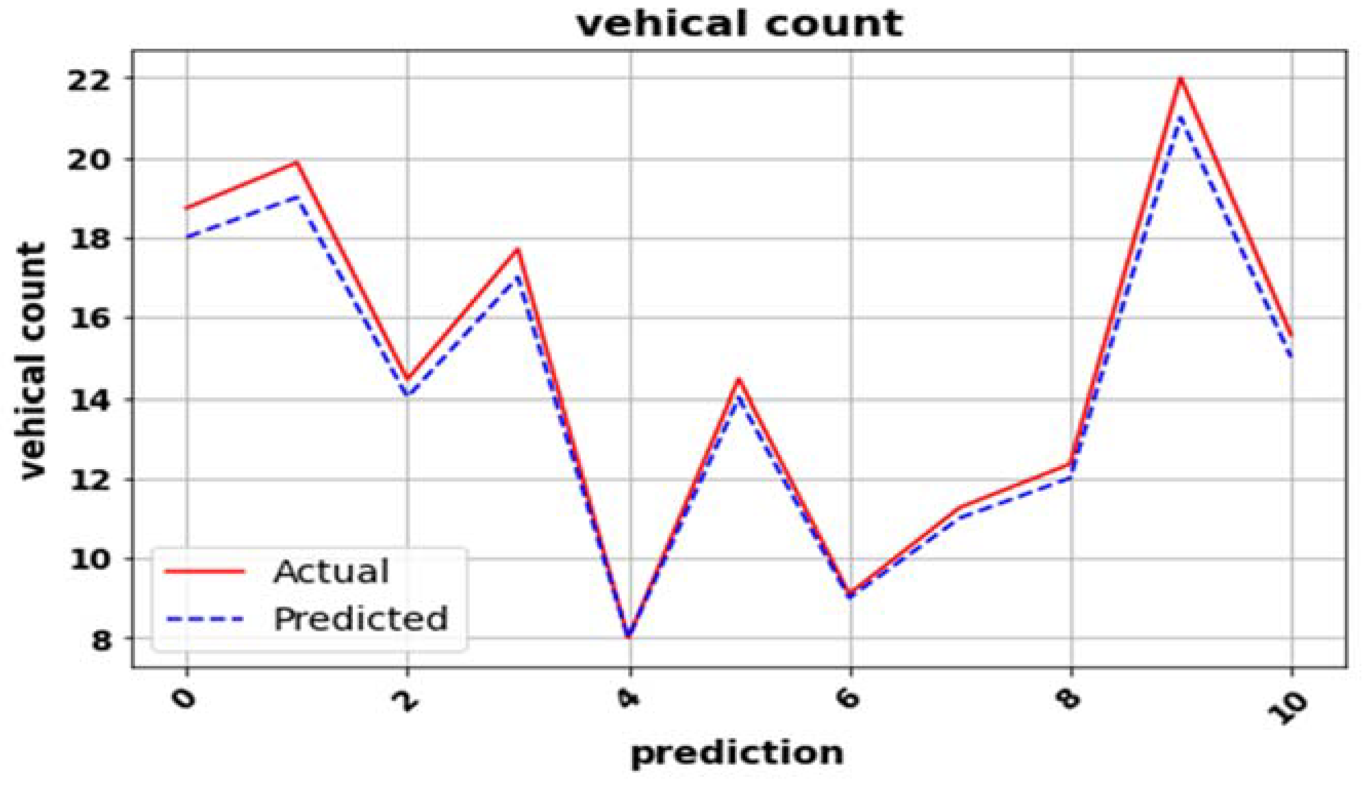 Information 14 00268 g012