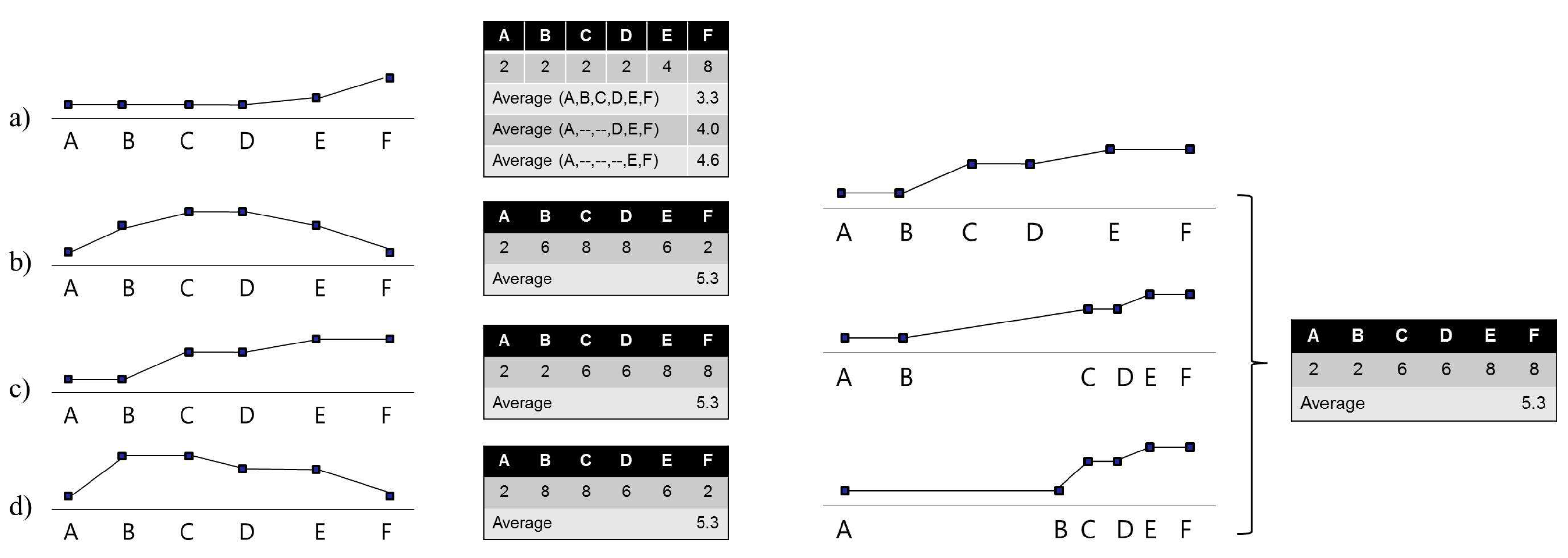 Information 14 00269 g001