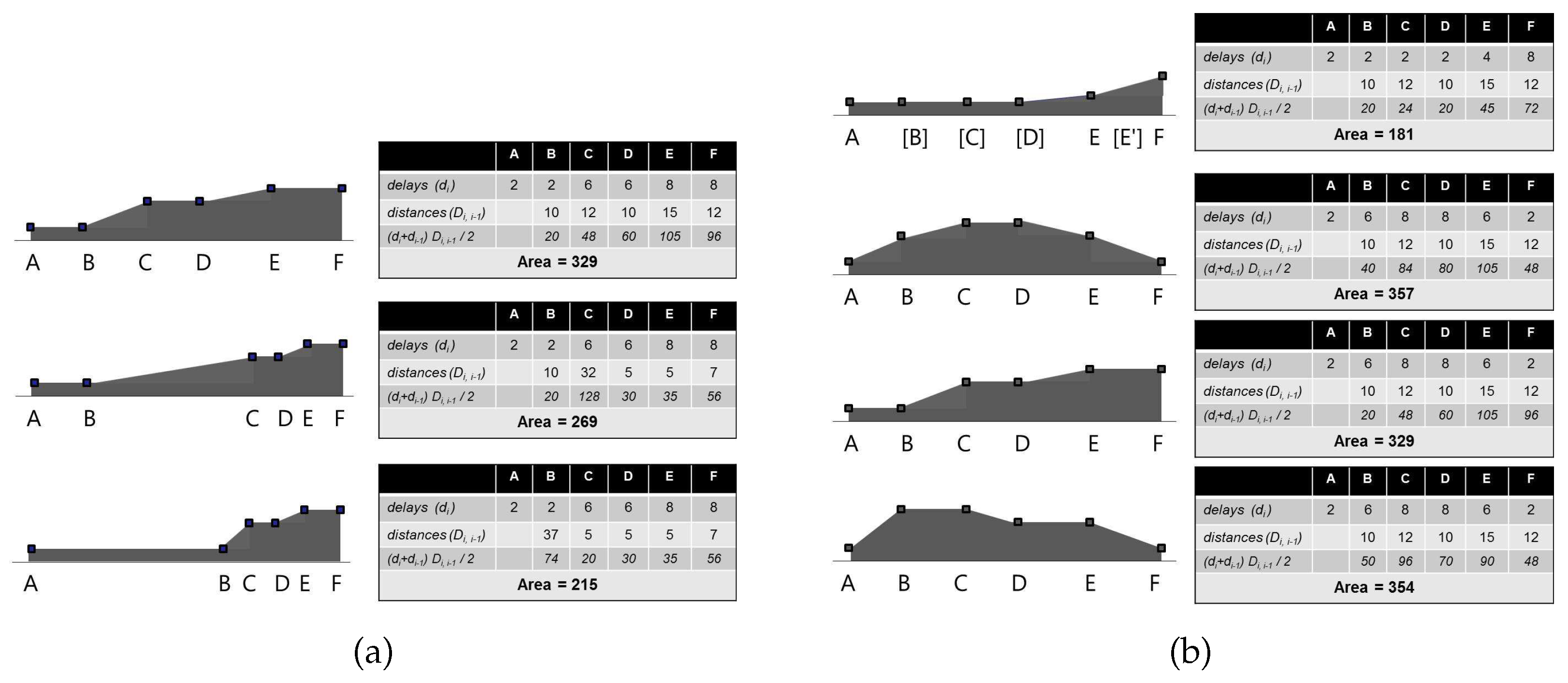 Information 14 00269 g002