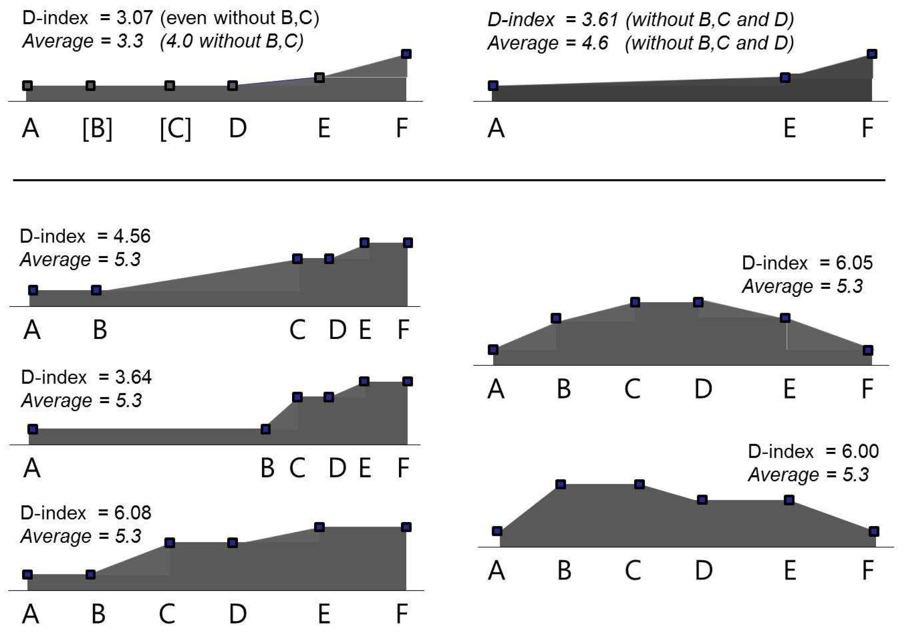 Information 14 00269 g003
