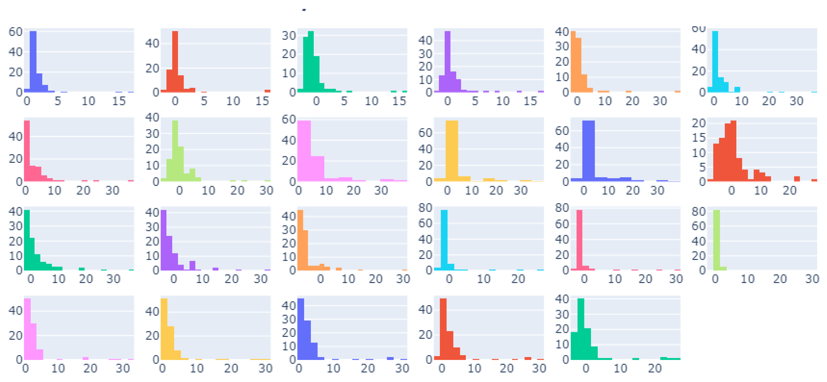 Information 14 00269 g006