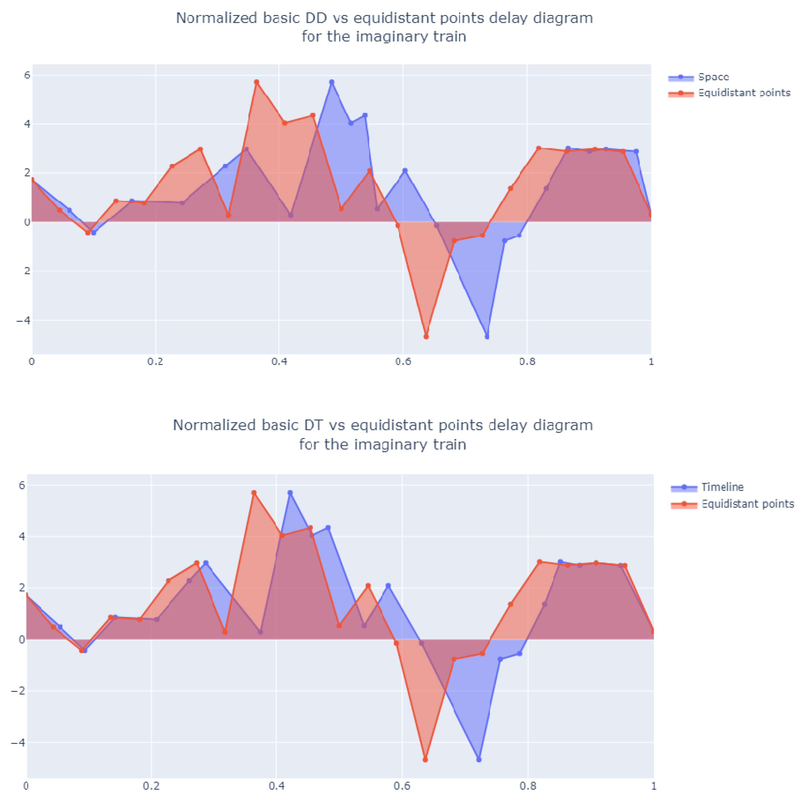 Information 14 00269 g010