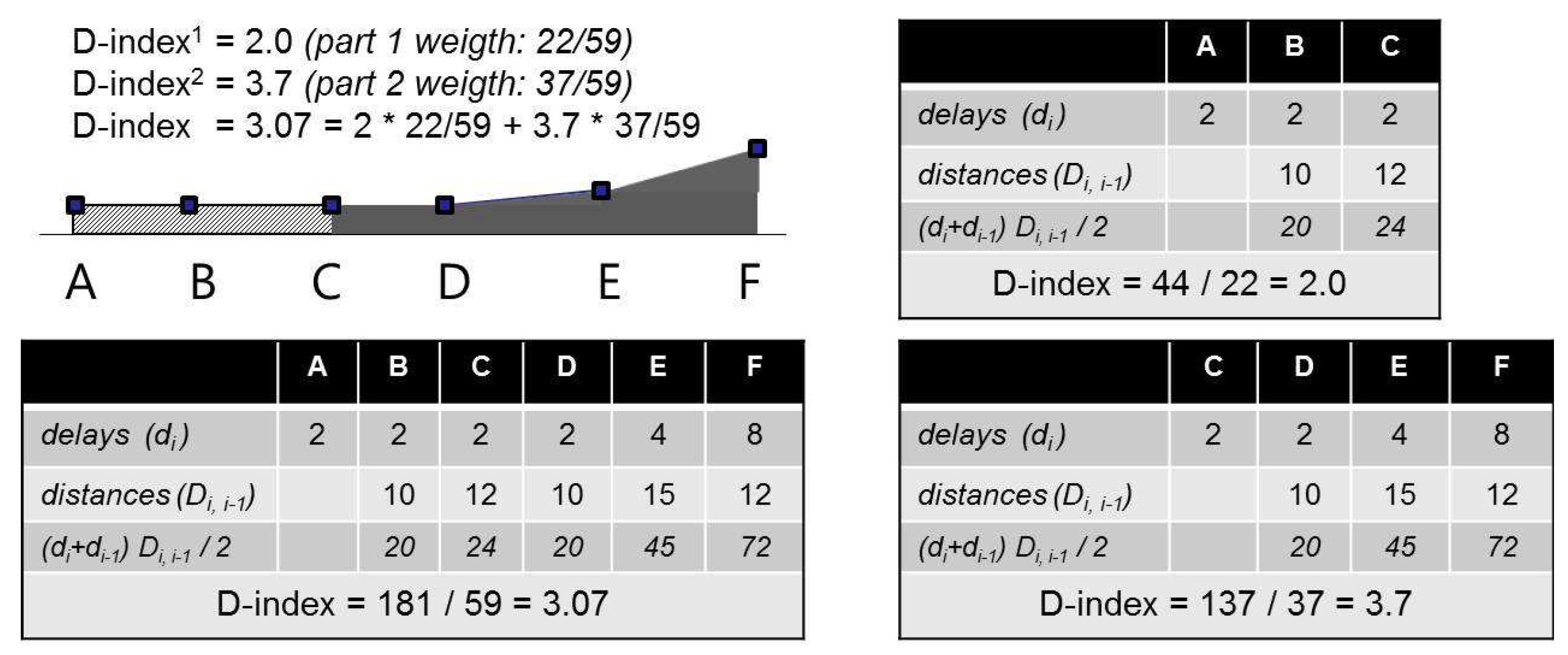 Information 14 00269 g0a1