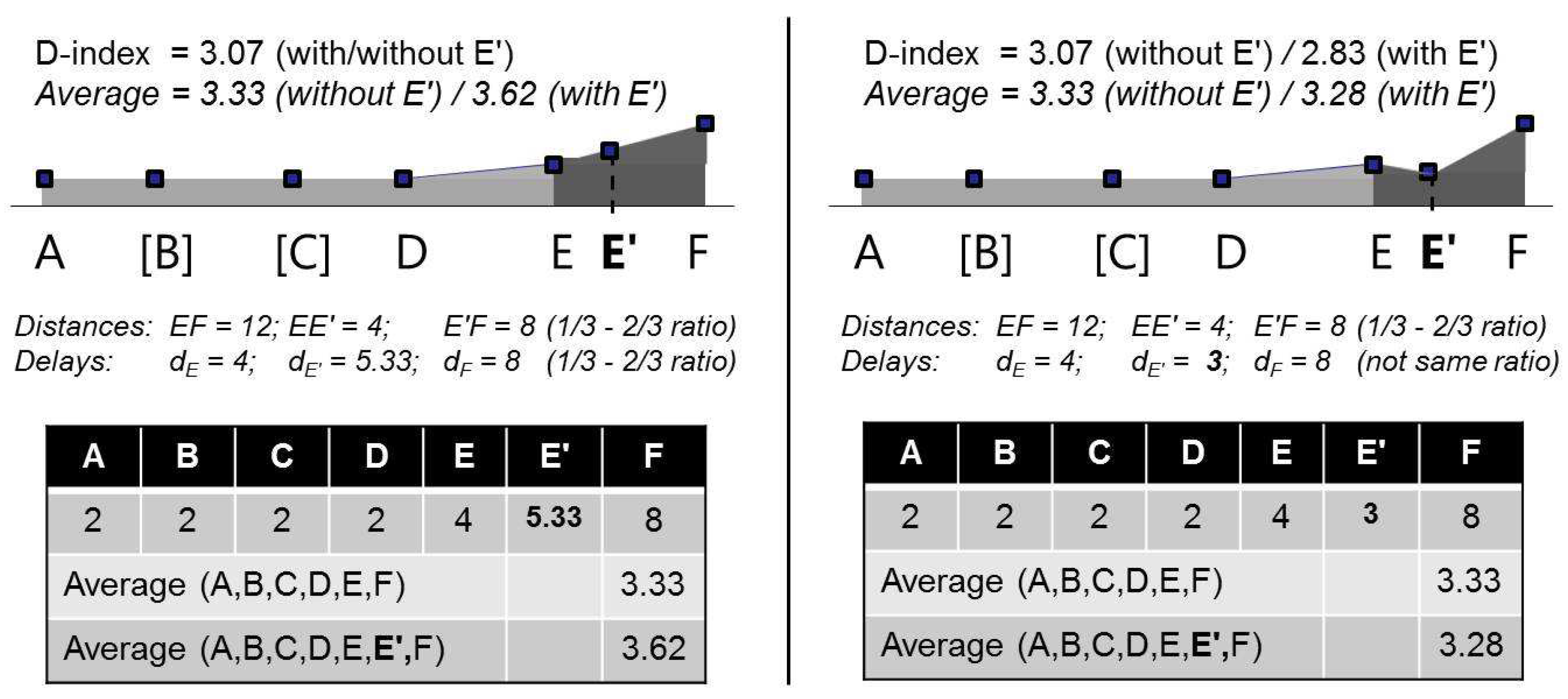 Information 14 00269 g0a2