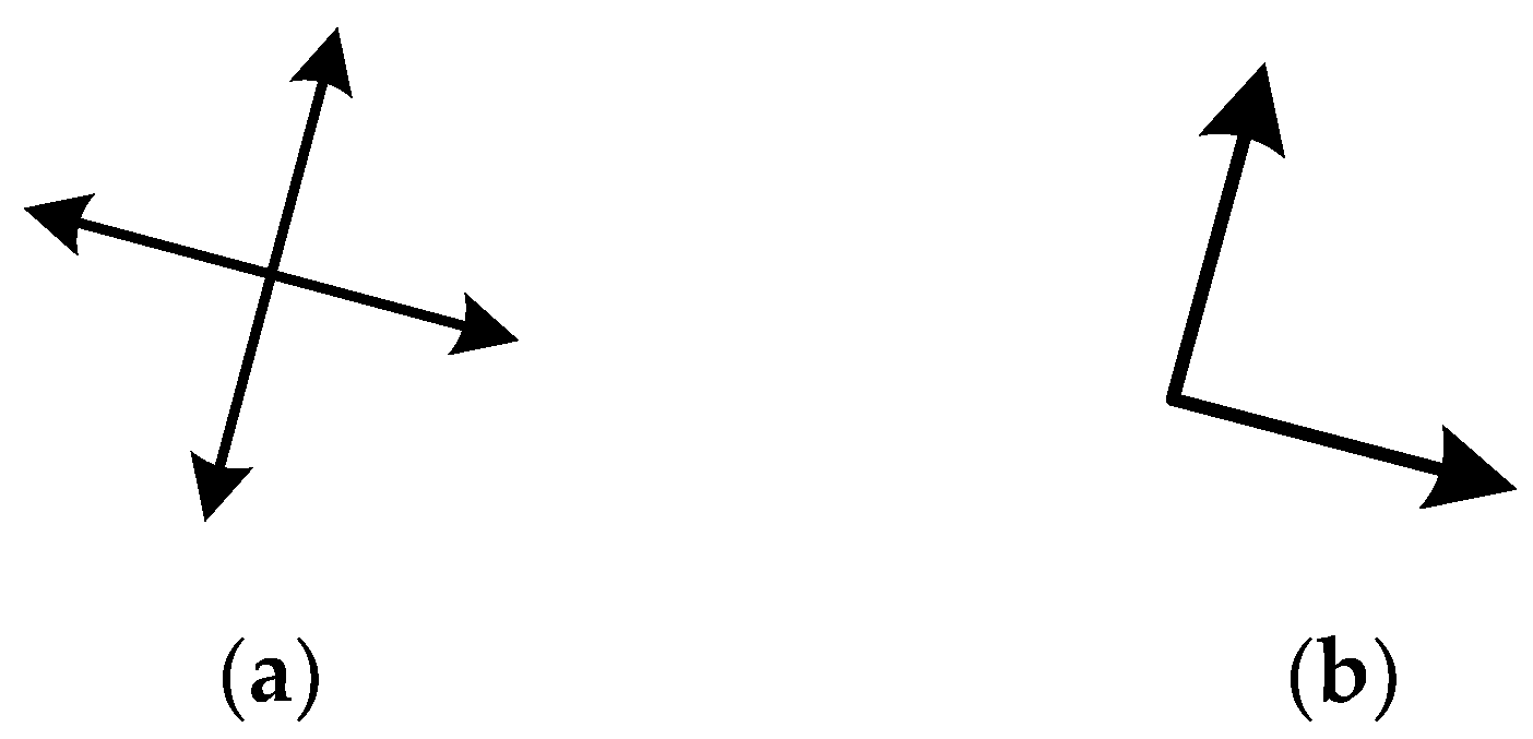 Information 14 00273 g002 Information 14 00273 g002