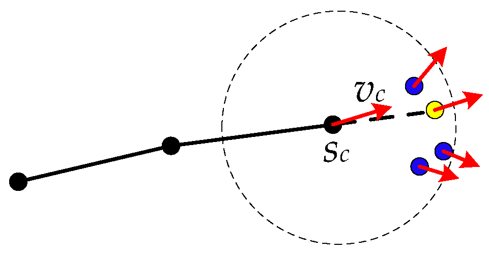 Information 14 00273 g008 Information 14 00273 g008