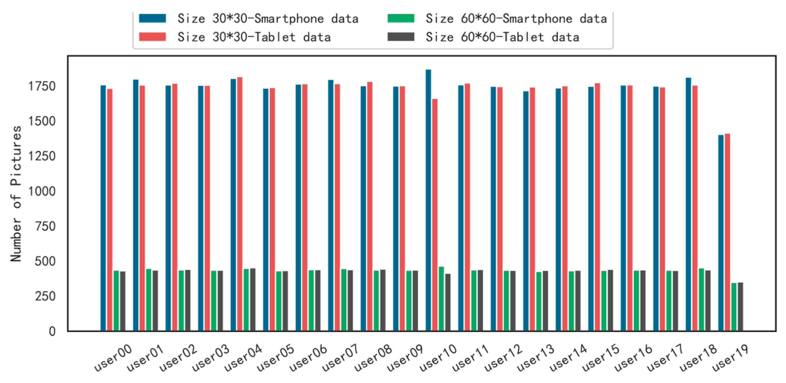 Information 14 00274 g006