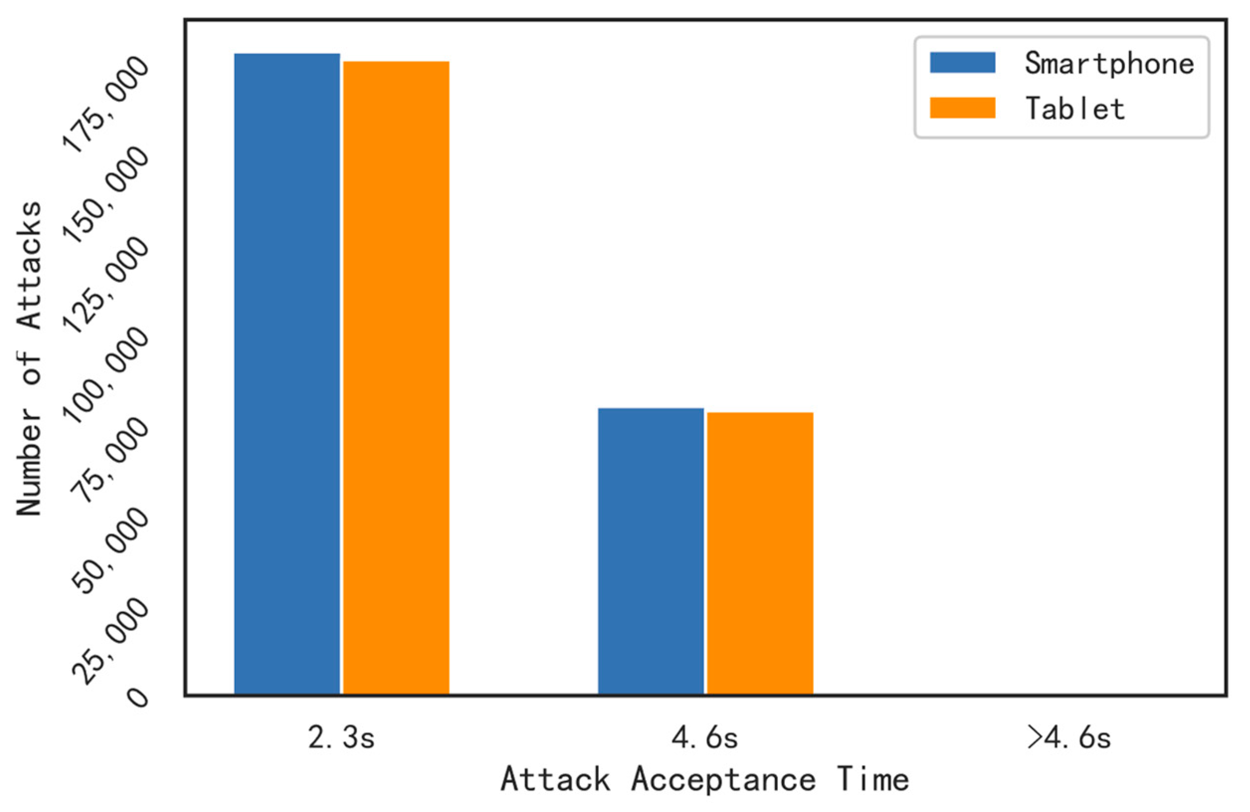 Information 14 00274 g011