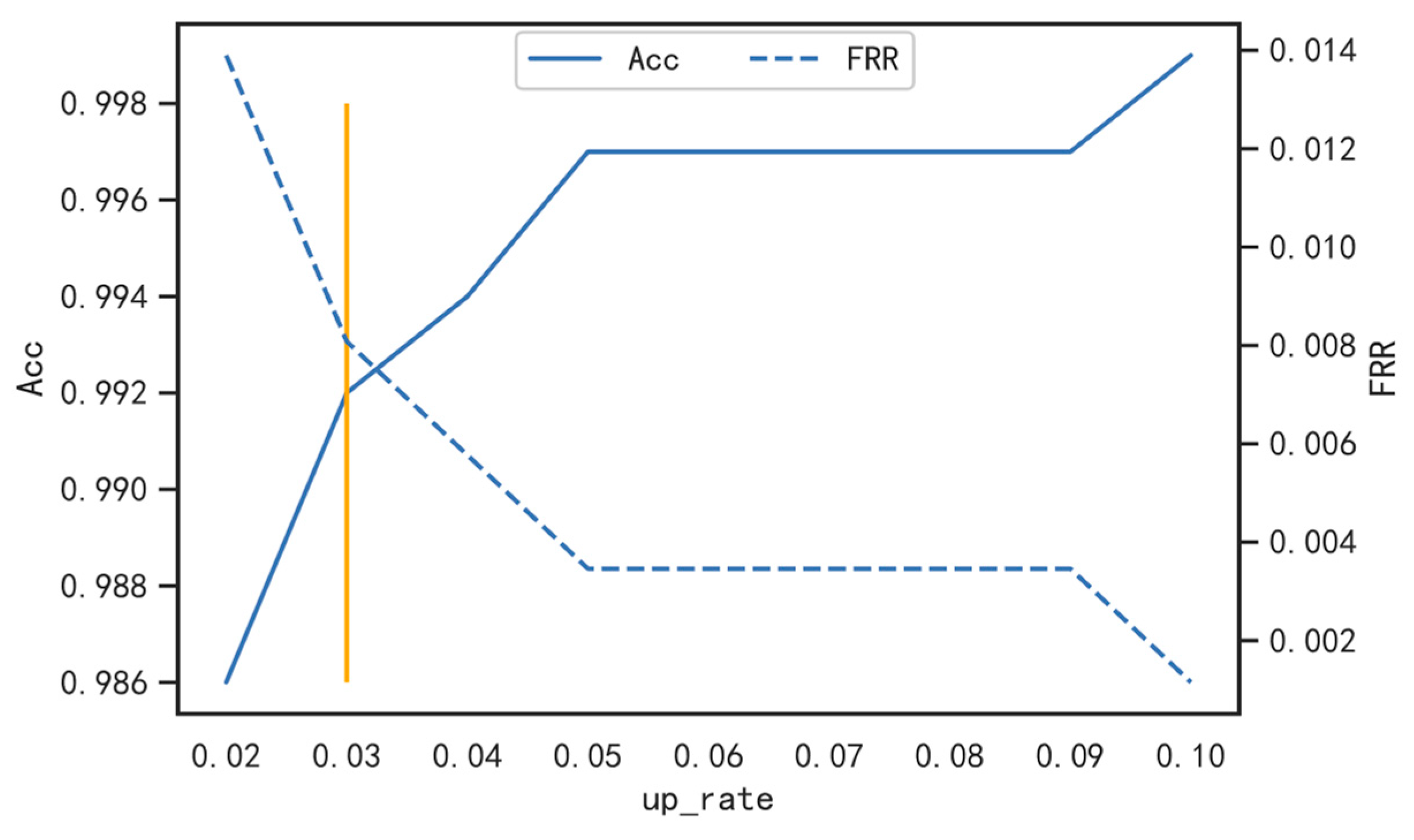 Information 14 00274 g012