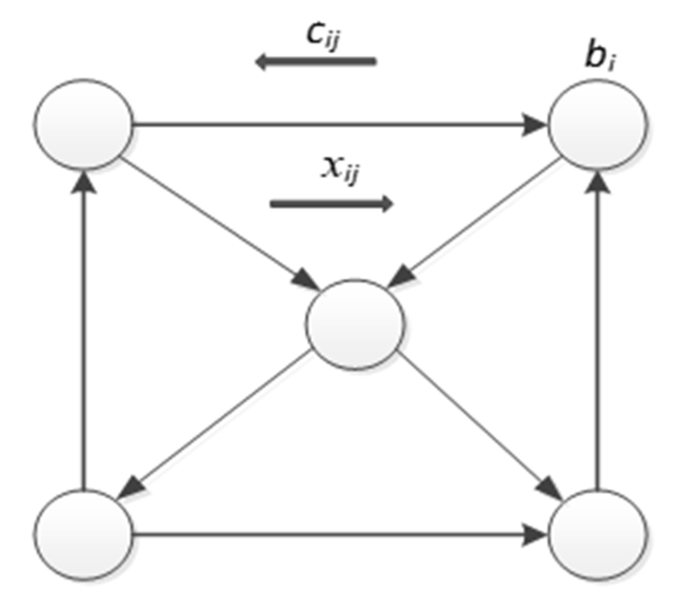 Information 14 00276 g003