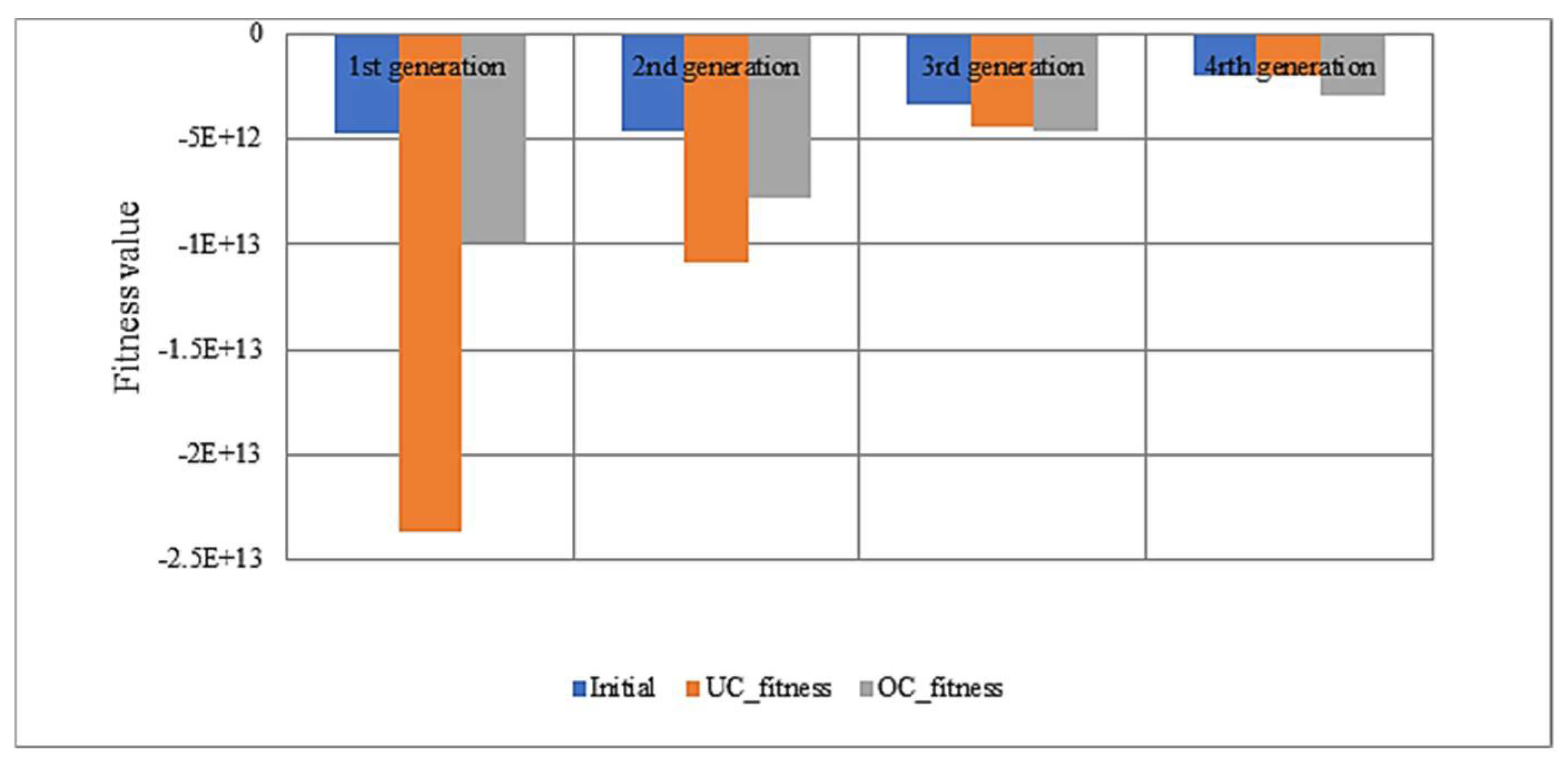 Information 14 00276 g009