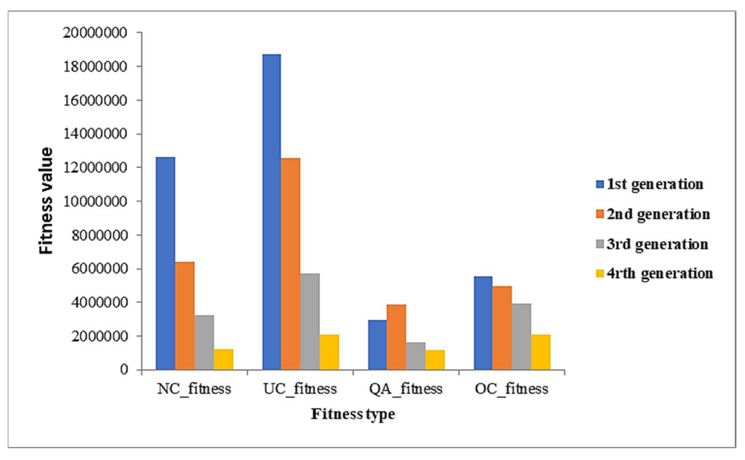 Information 14 00276 g020