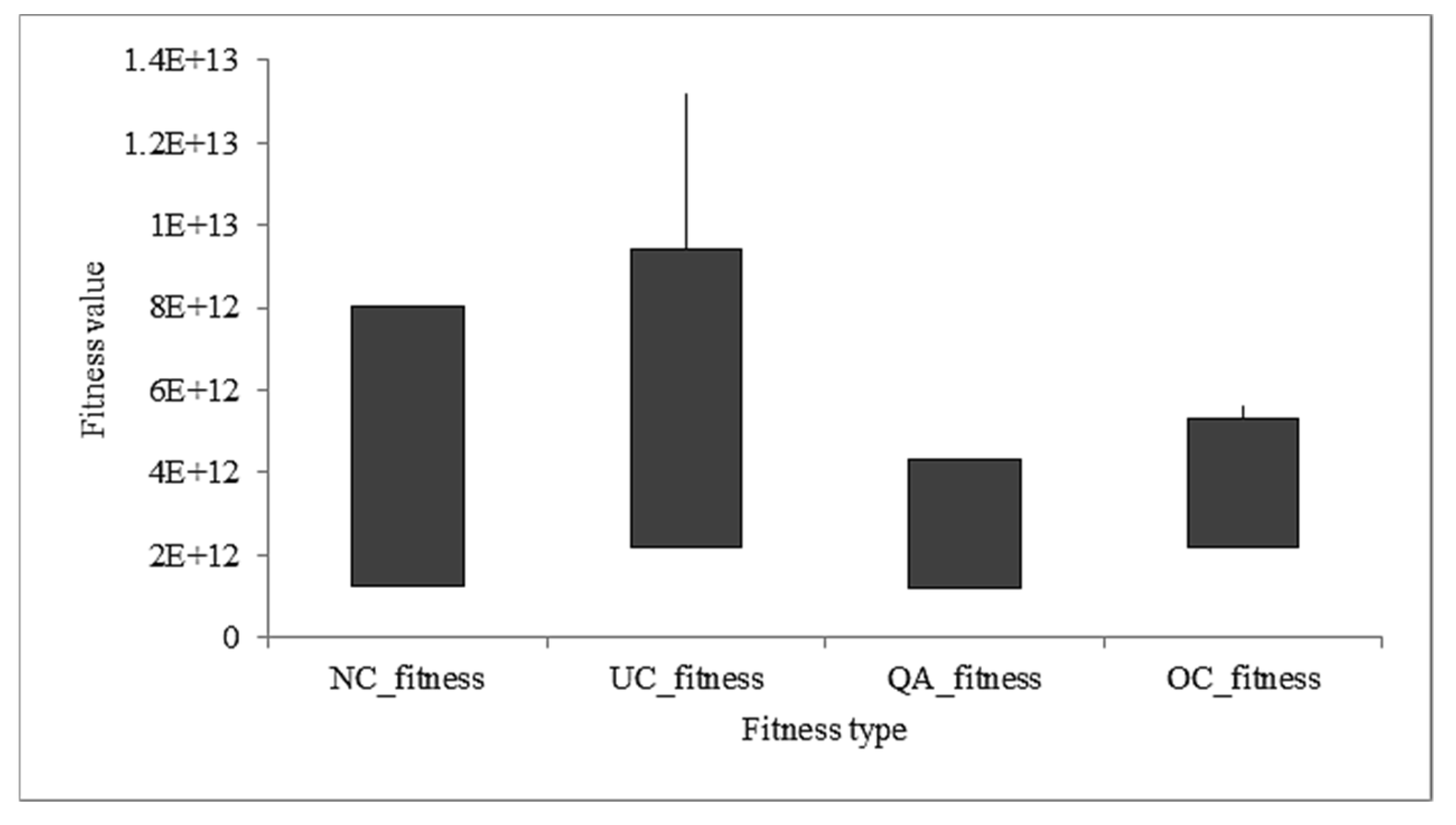 Information 14 00276 g023