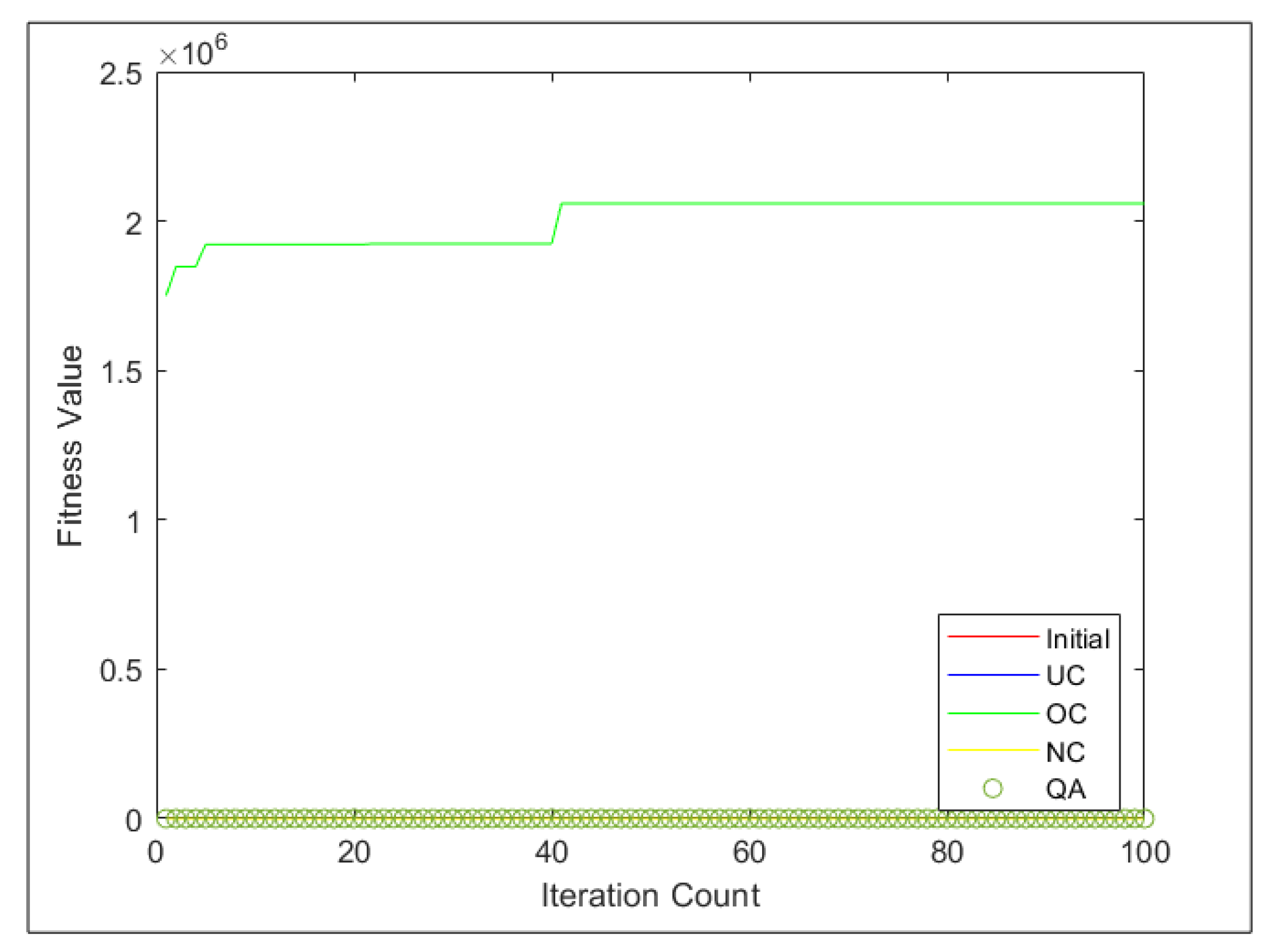 Information 14 00276 g024