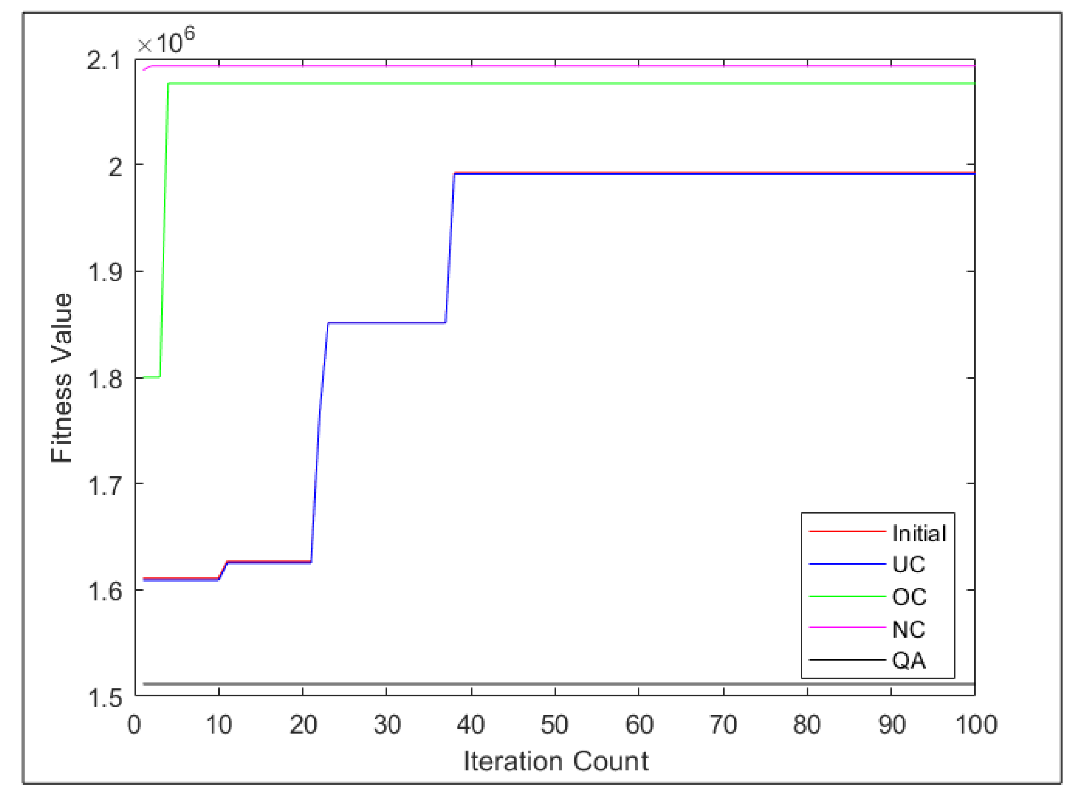 Information 14 00276 g025