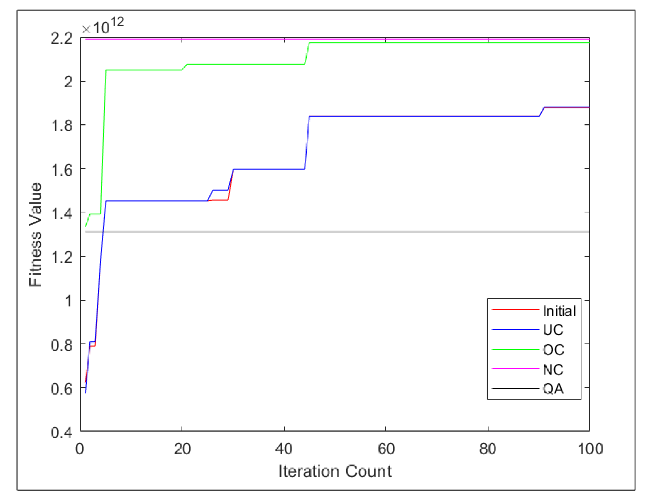 Information 14 00276 g026