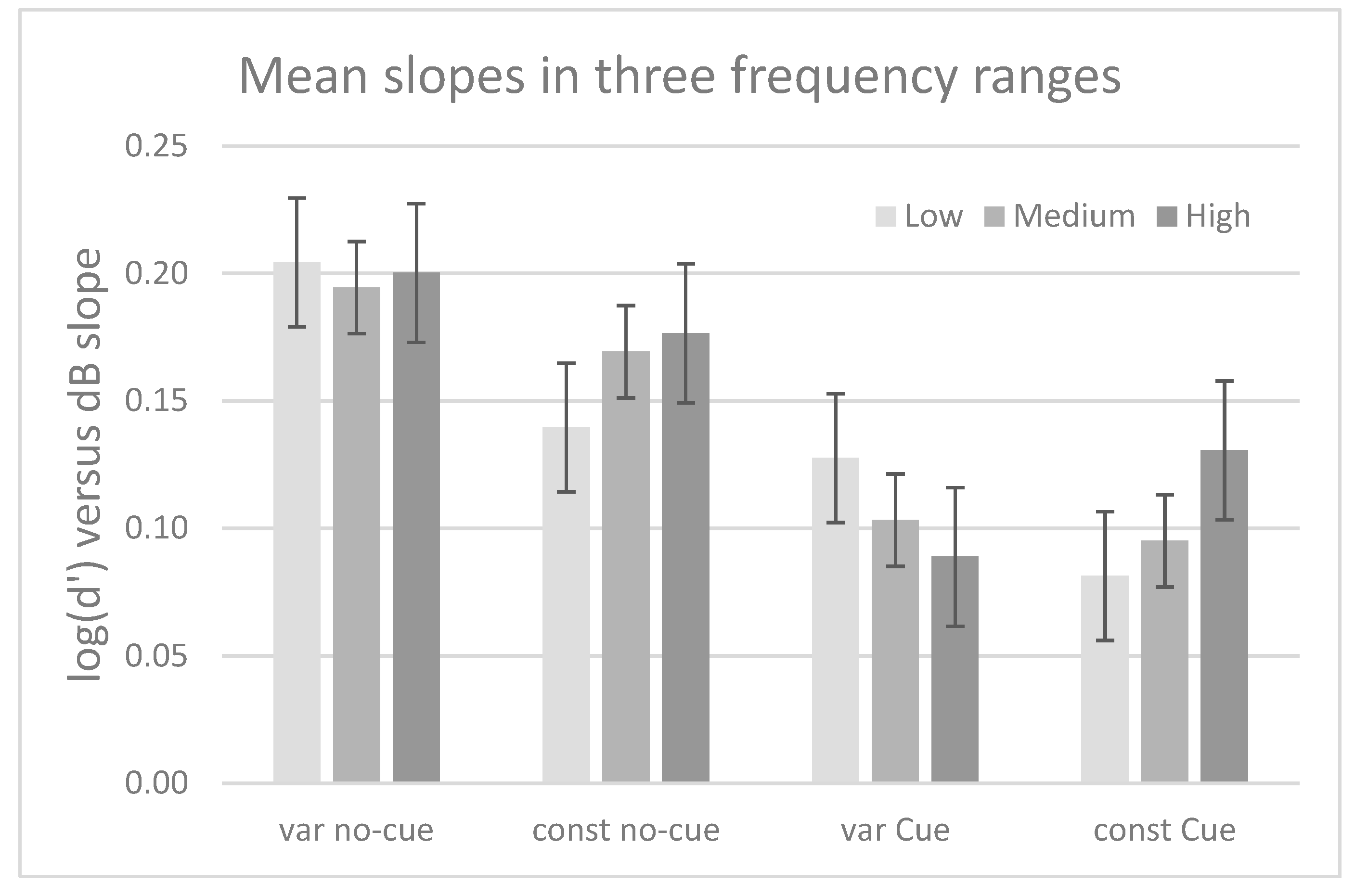 Information 14 00279 g001 Information 14 00279 g001