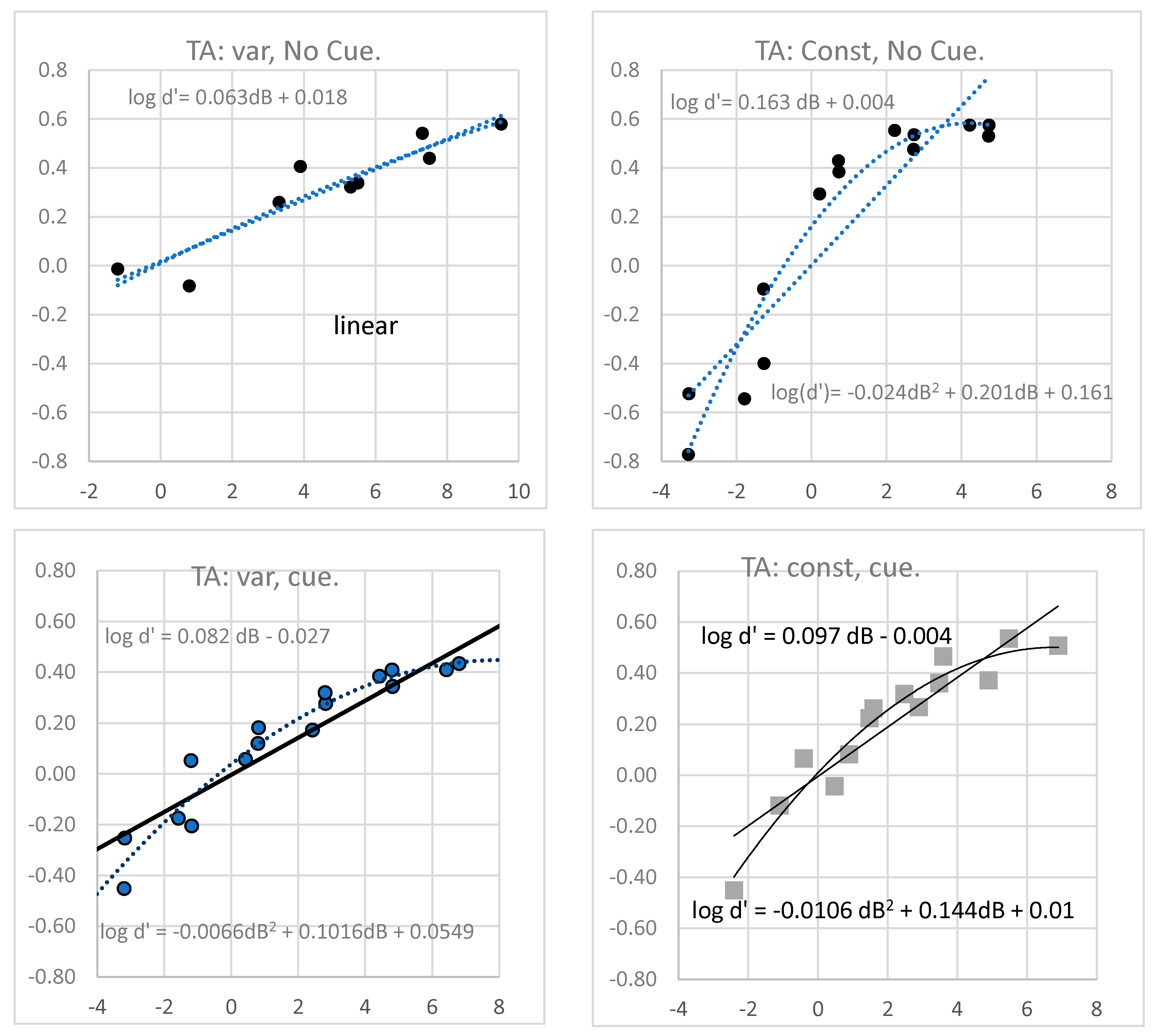 Information 14 00279 g002 Information 14 00279 g002