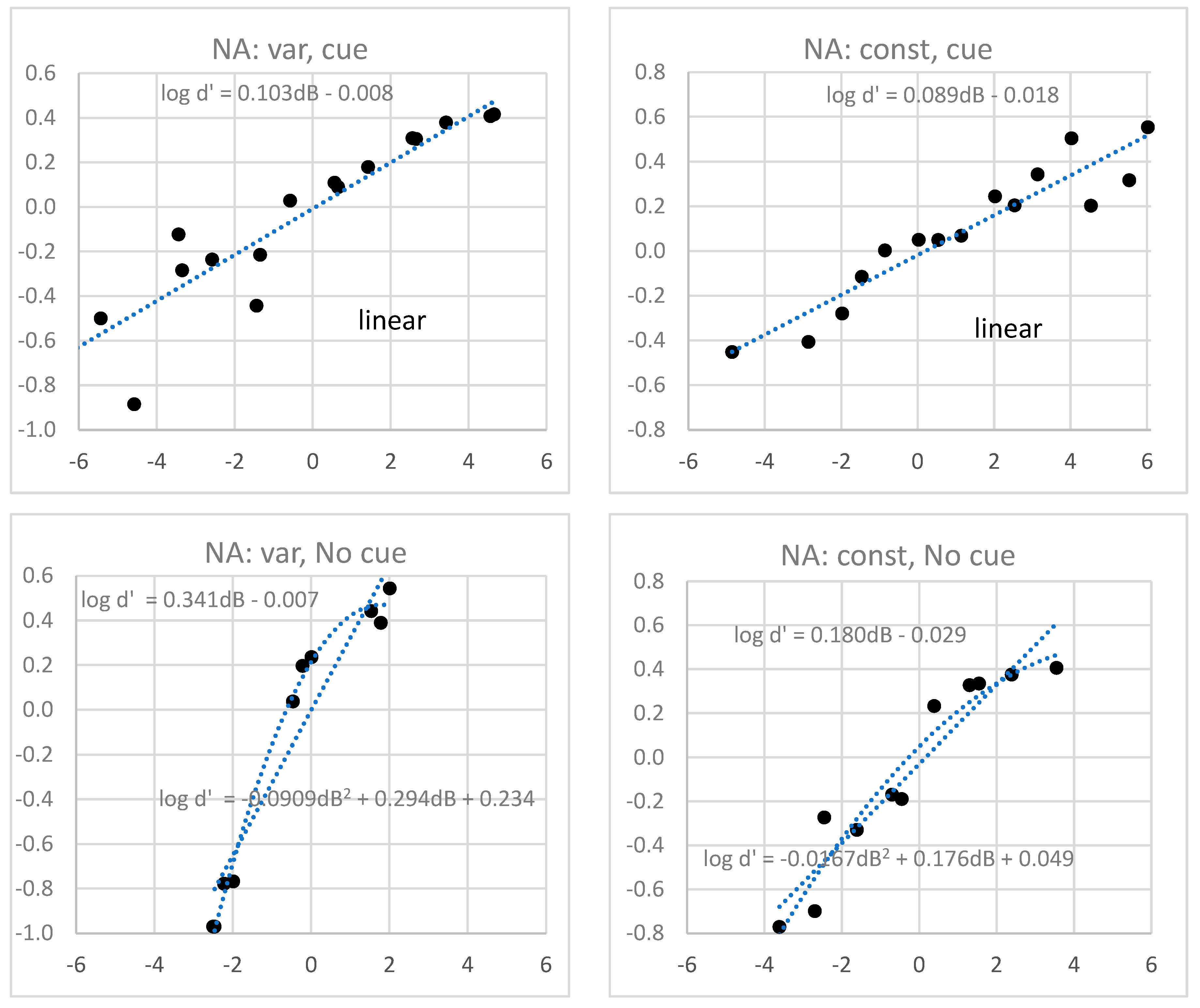 Information 14 00279 g003 Information 14 00279 g003