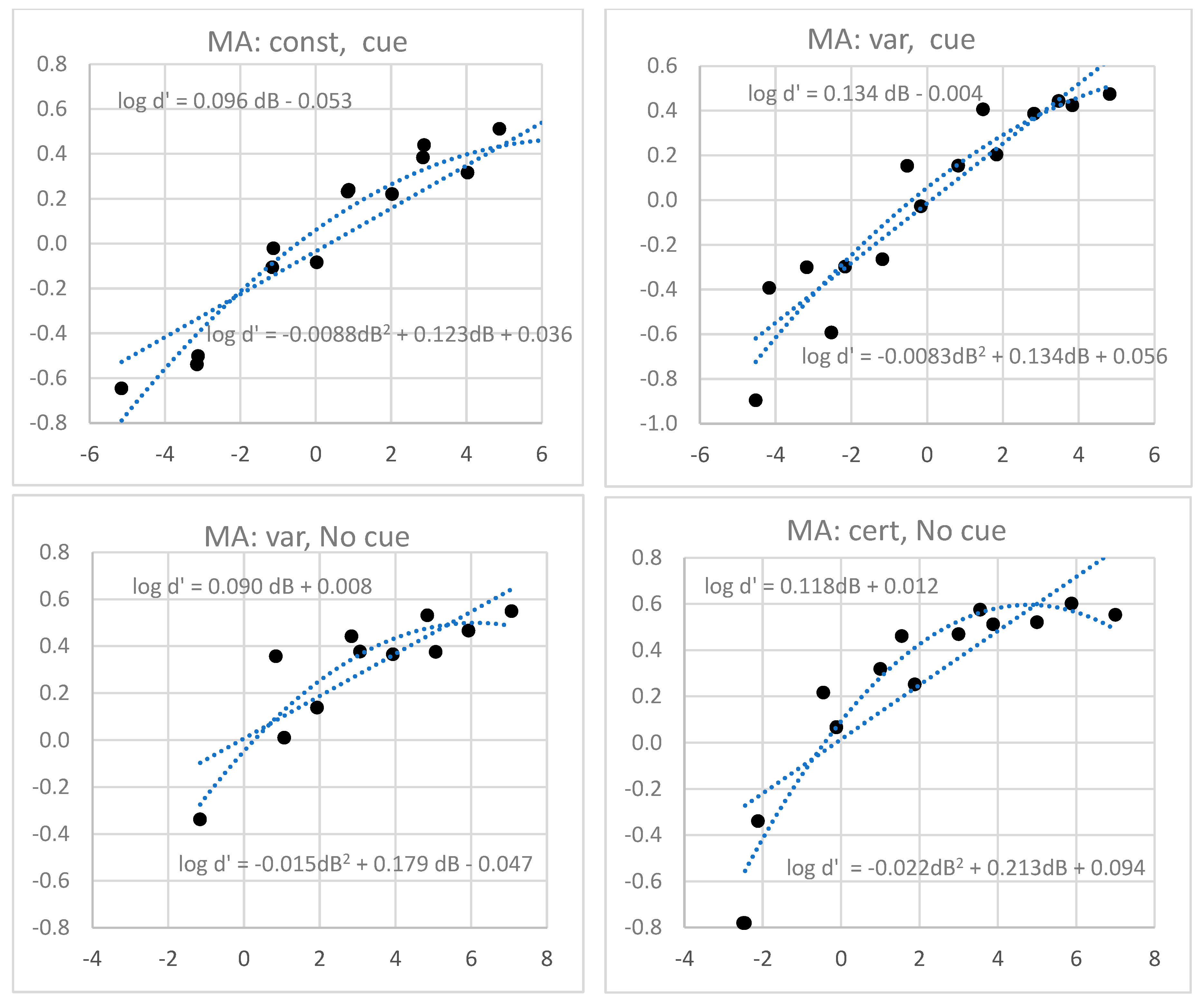 Information 14 00279 g004 Information 14 00279 g004