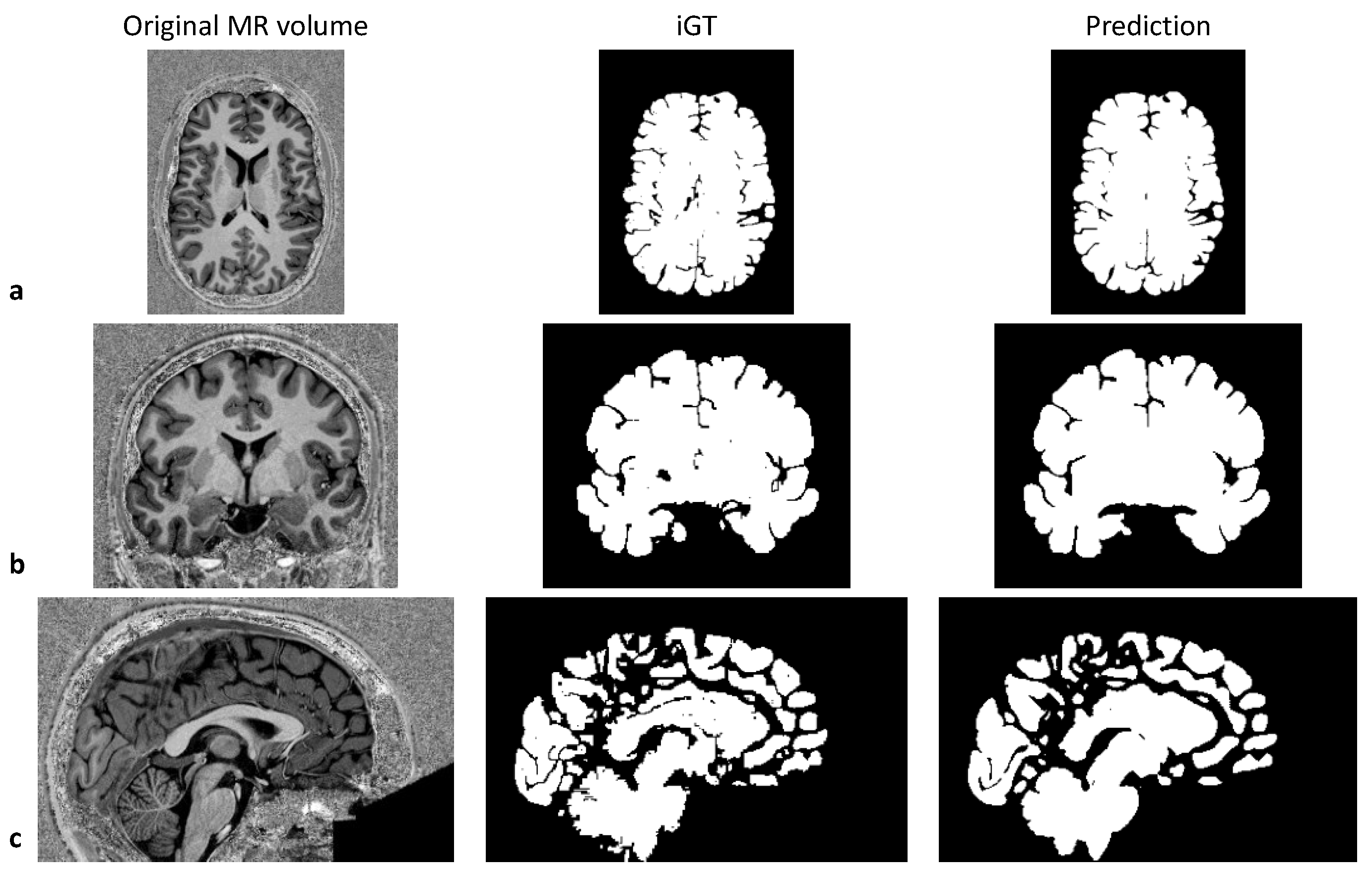 Information 14 00282 g007