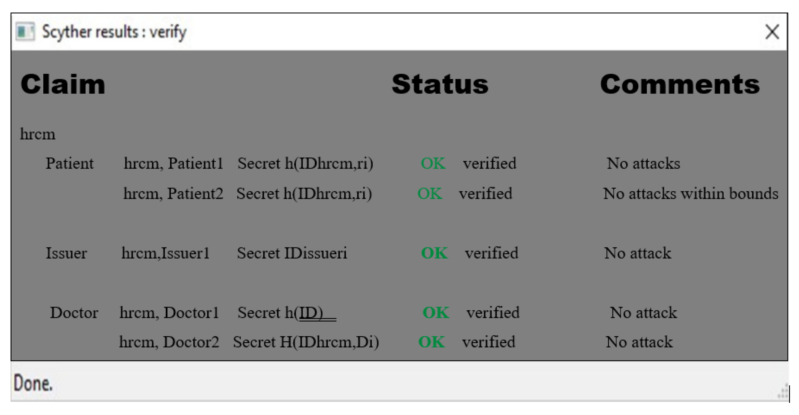Information 14 00284 g009 Information 14 00284 g009