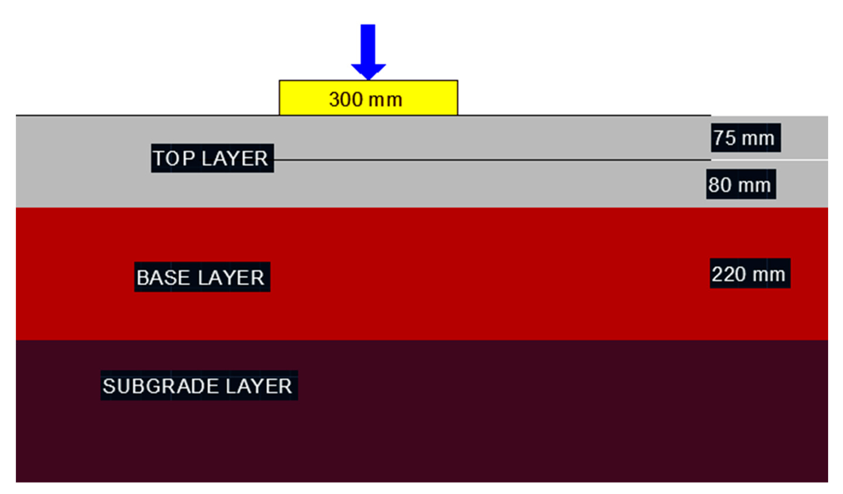 Information 14 00286 g001