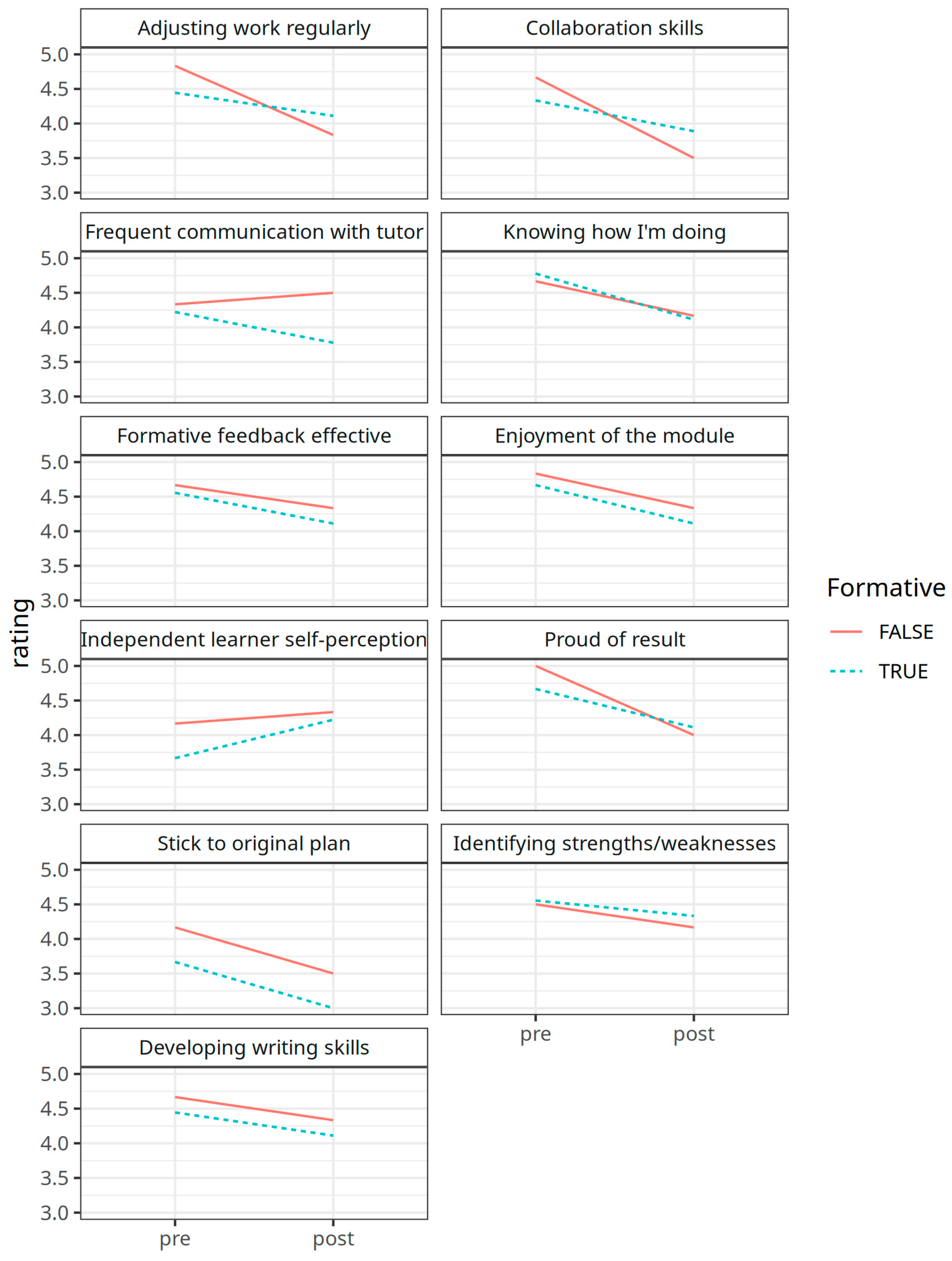 Information 14 00287 g002