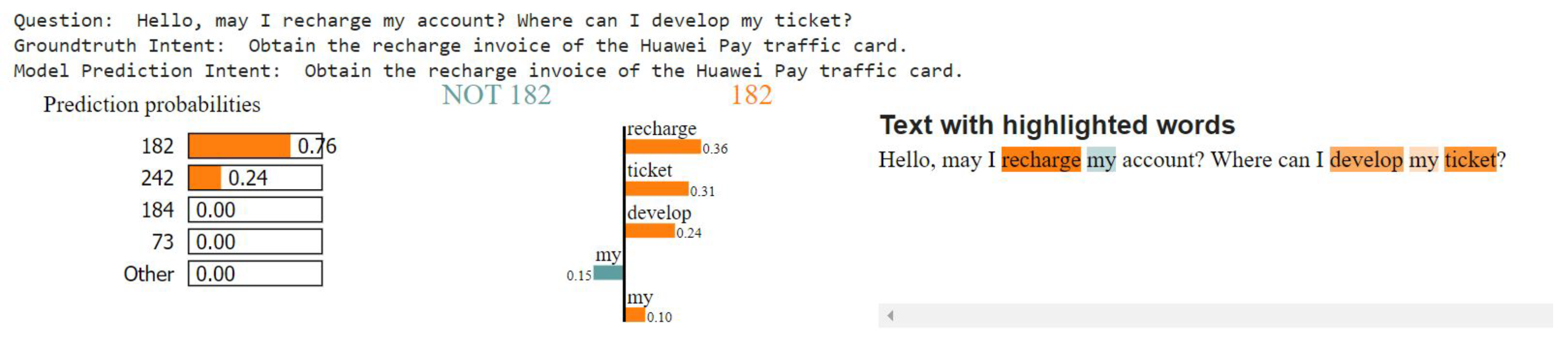 Information 14 00288 g001