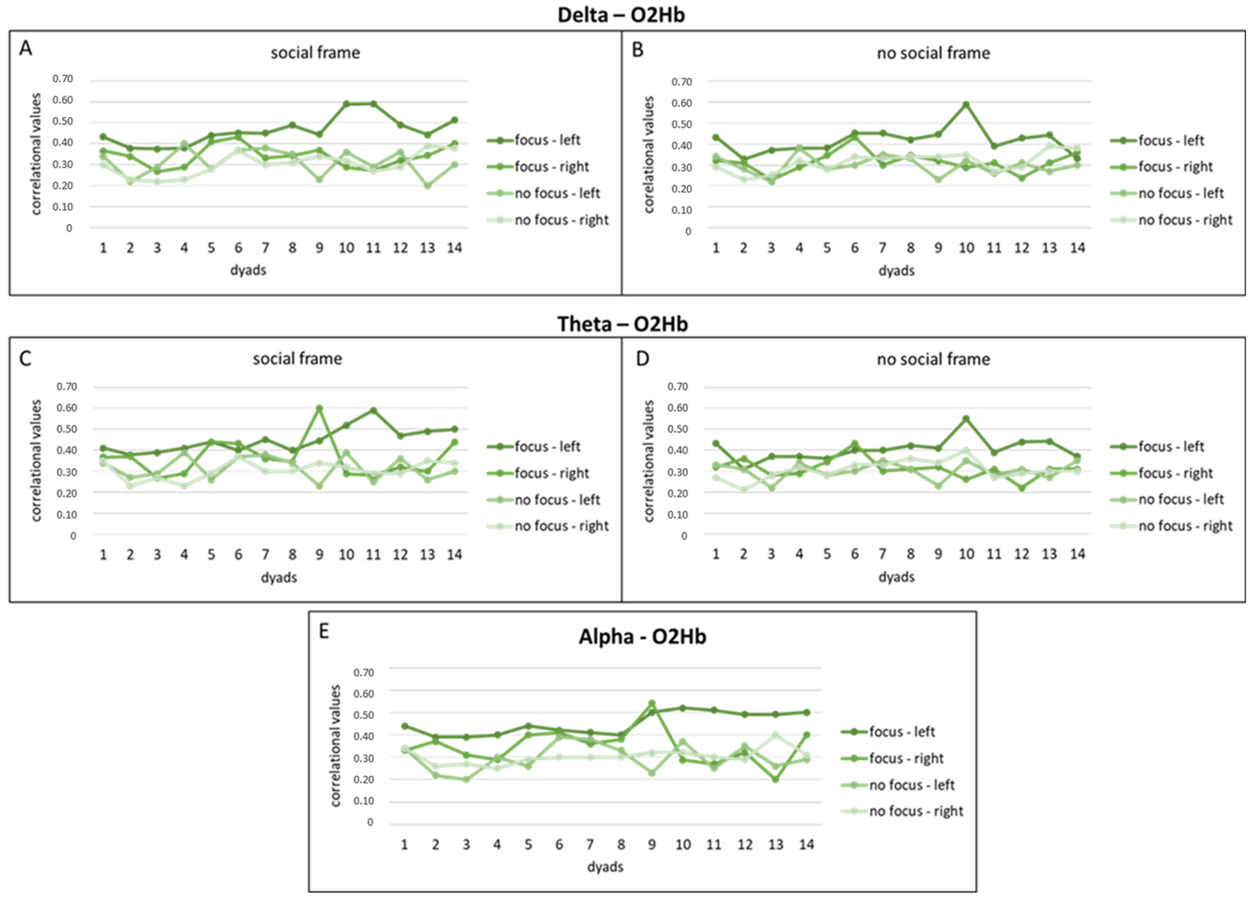 Information 14 00289 g002 Information 14 00289 g002