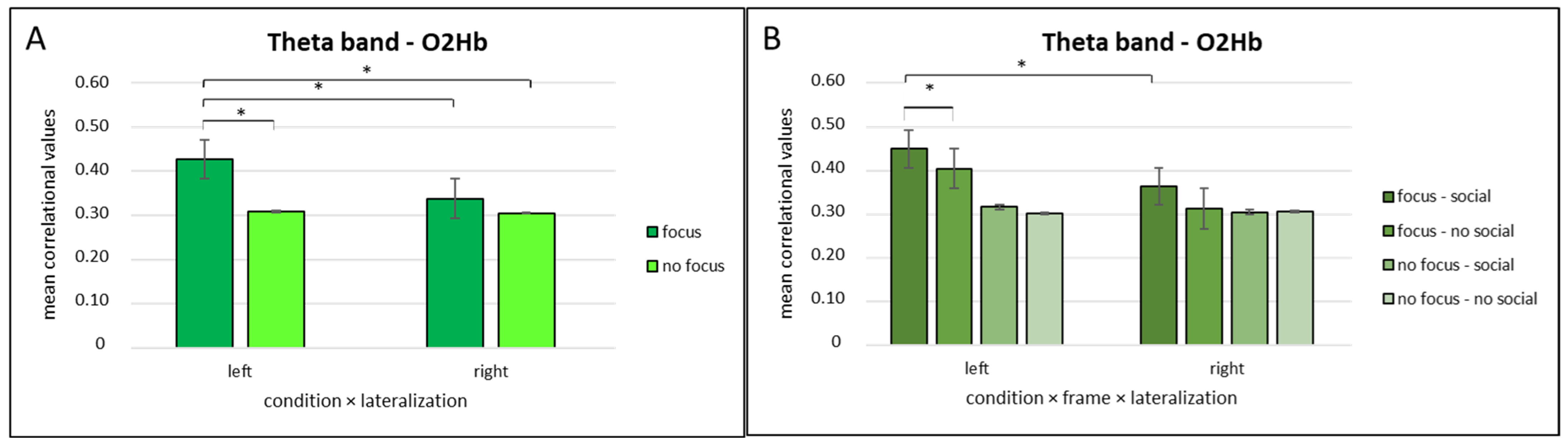 Information 14 00289 g004 Information 14 00289 g004