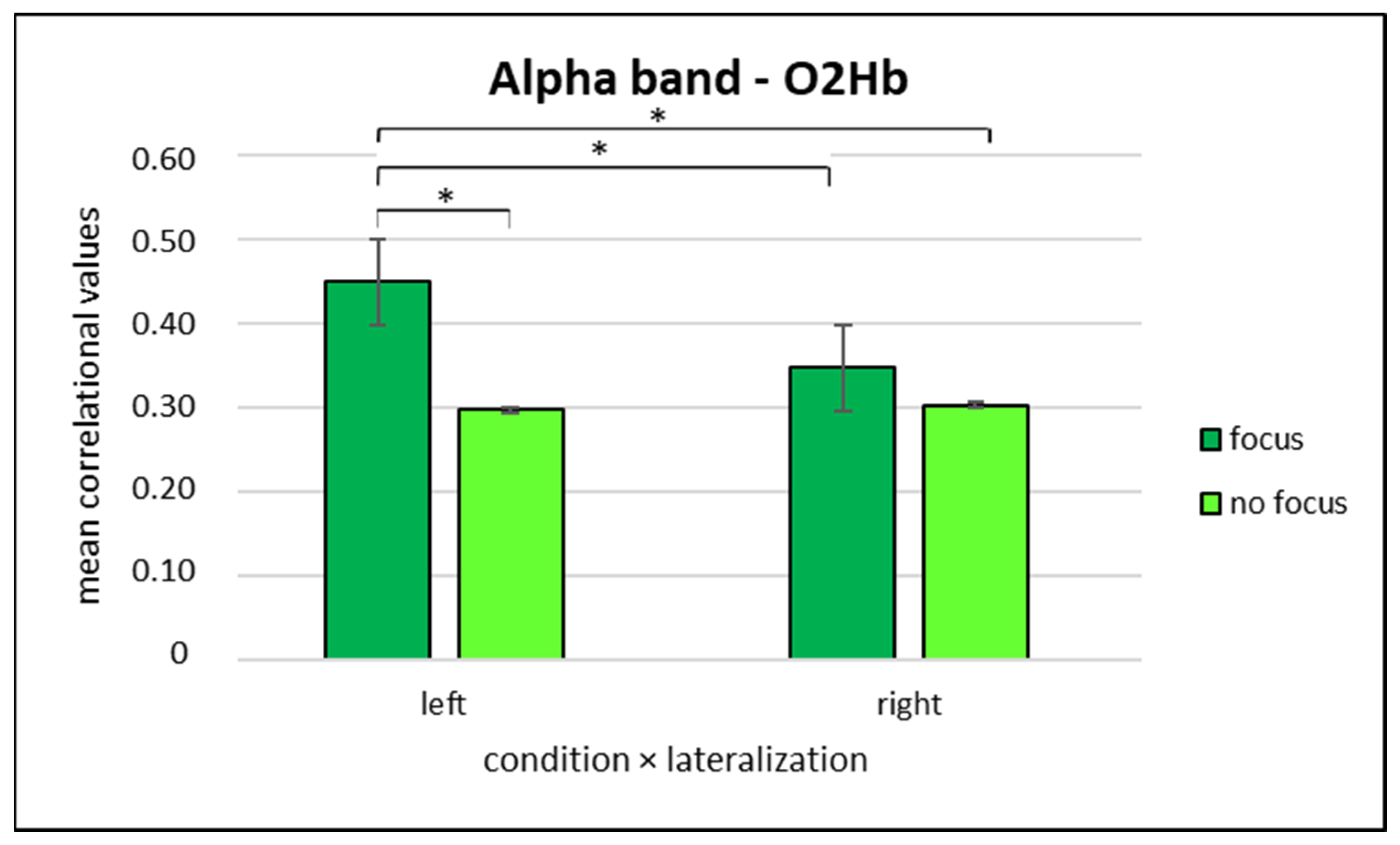 Information 14 00289 g005 Information 14 00289 g005