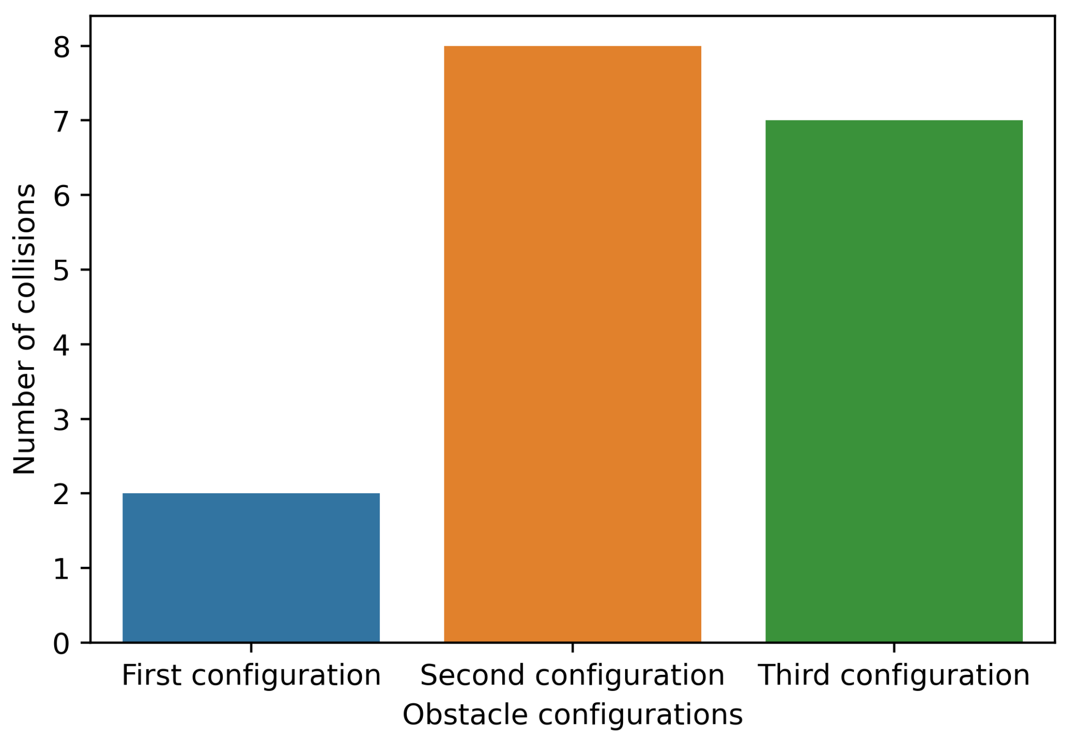 Information 14 00290 g015
