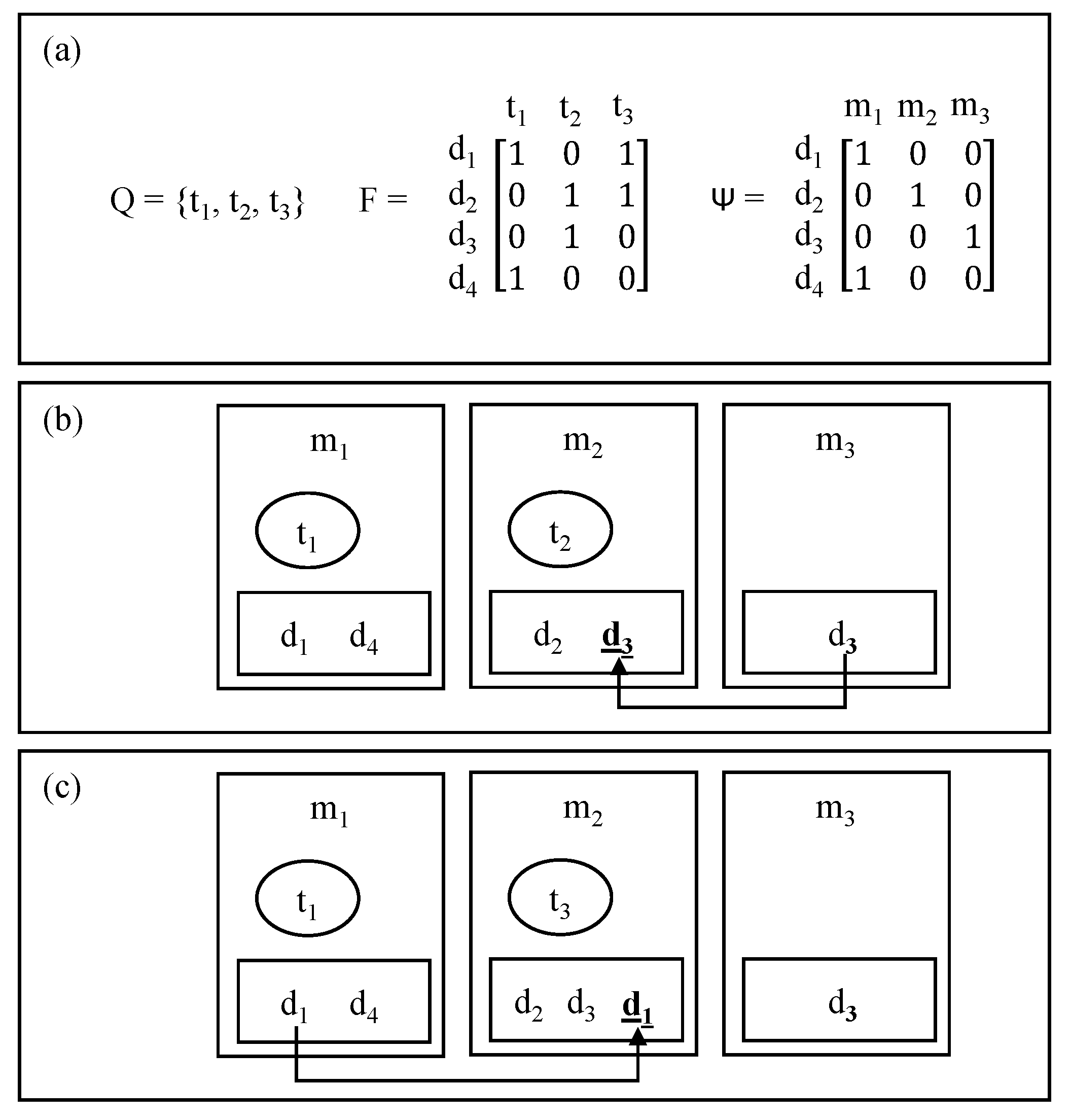 Information 14 00292 g001
