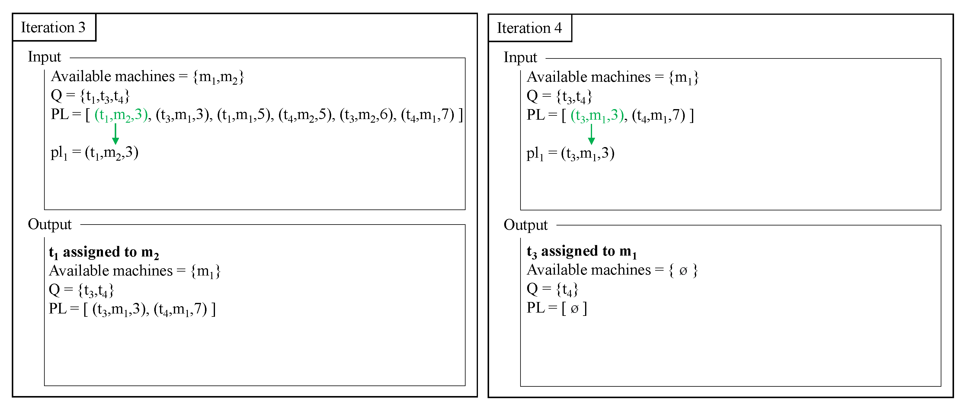 Information 14 00292 g008