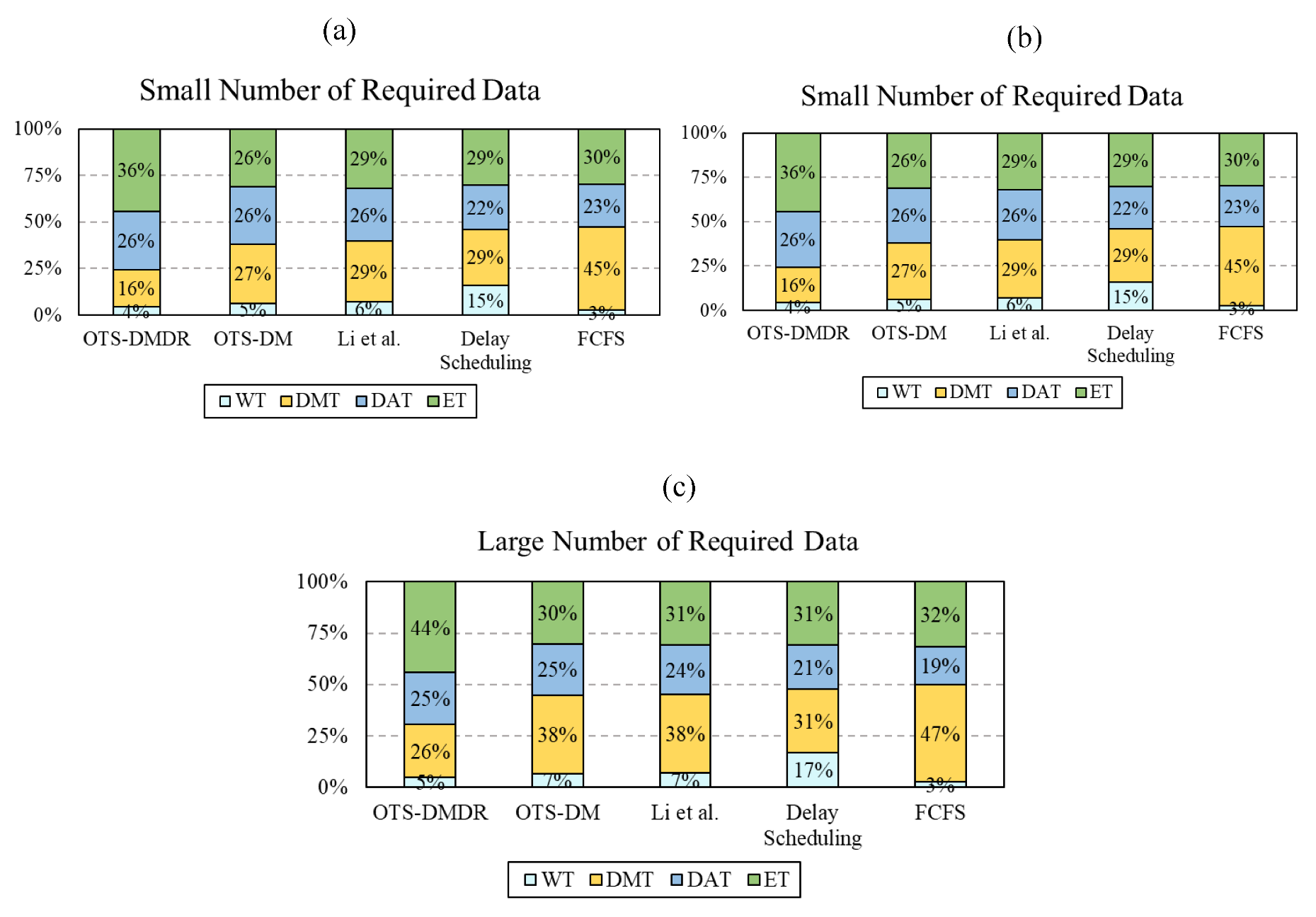 Information 14 00292 g014