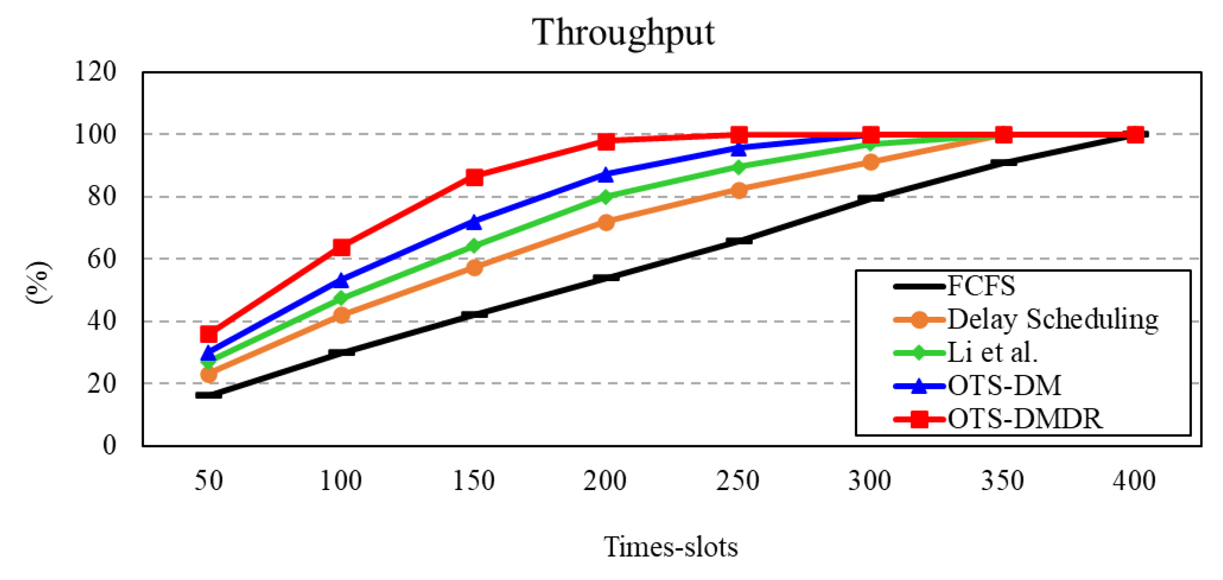 Information 14 00292 g015